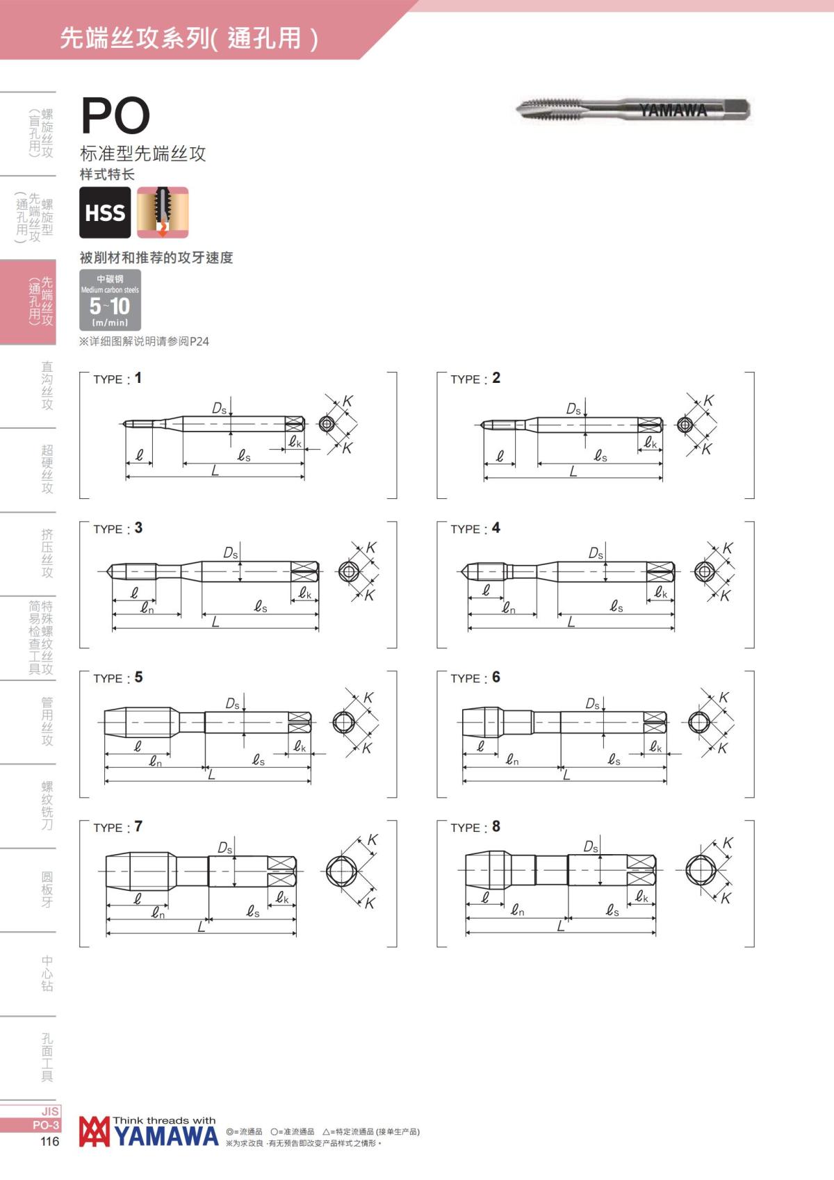 YAMAWA 精准的螺纹_117.jpg