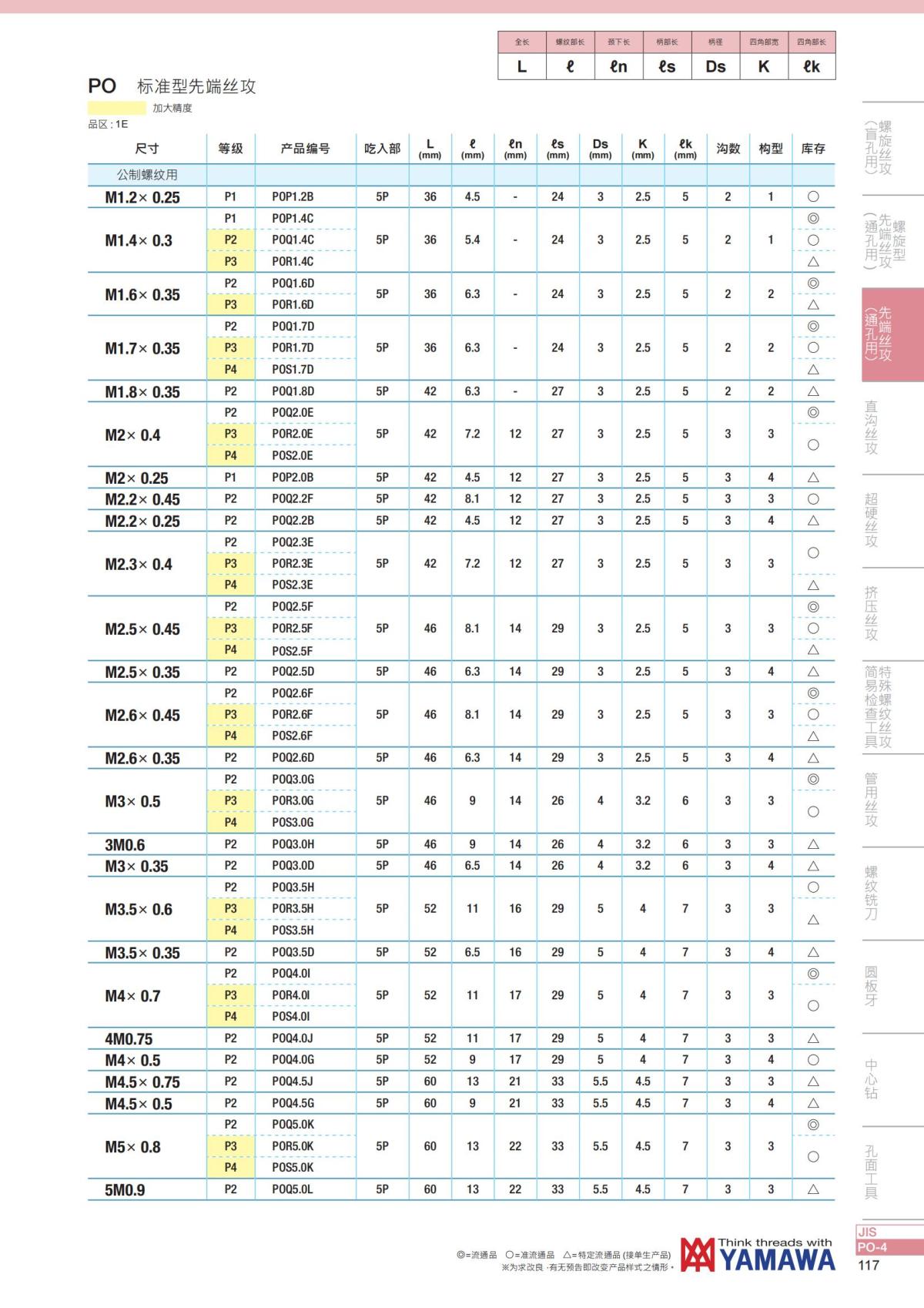 YAMAWA 精准的螺纹_118.jpg