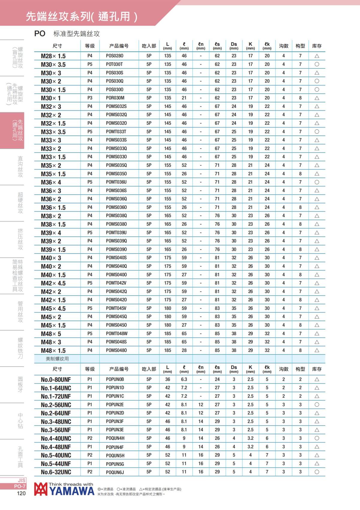YAMAWA 精准的螺纹_121.jpg