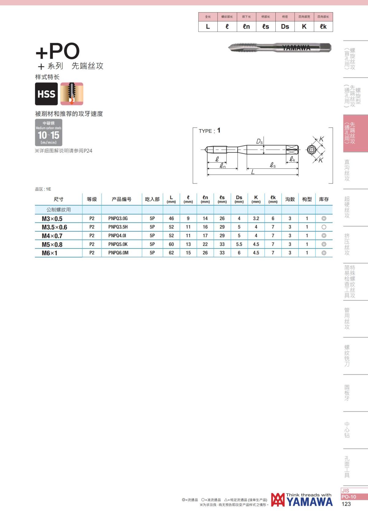 YAMAWA 精准的螺纹_124.jpg