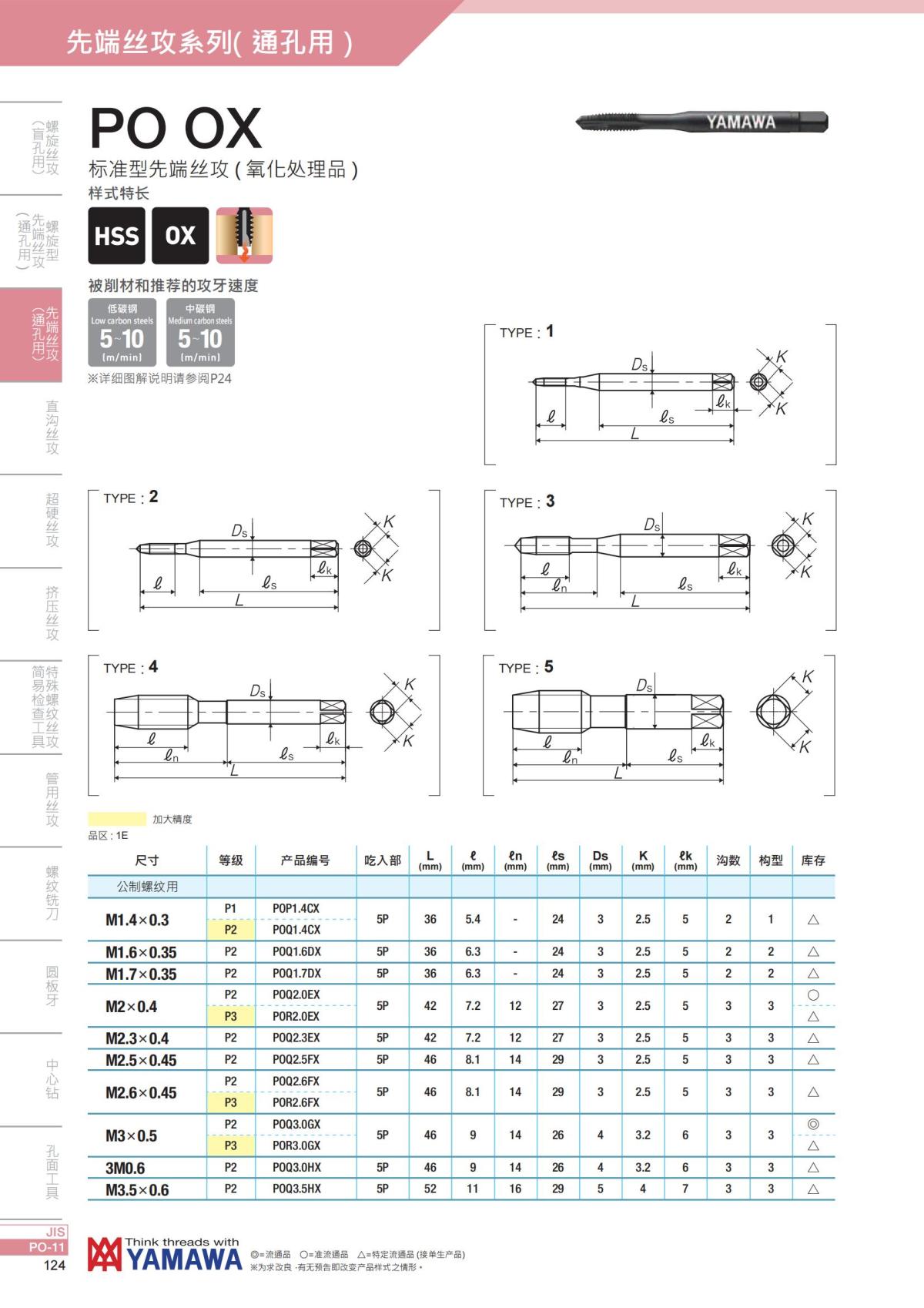 YAMAWA 精准的螺纹_125.jpg