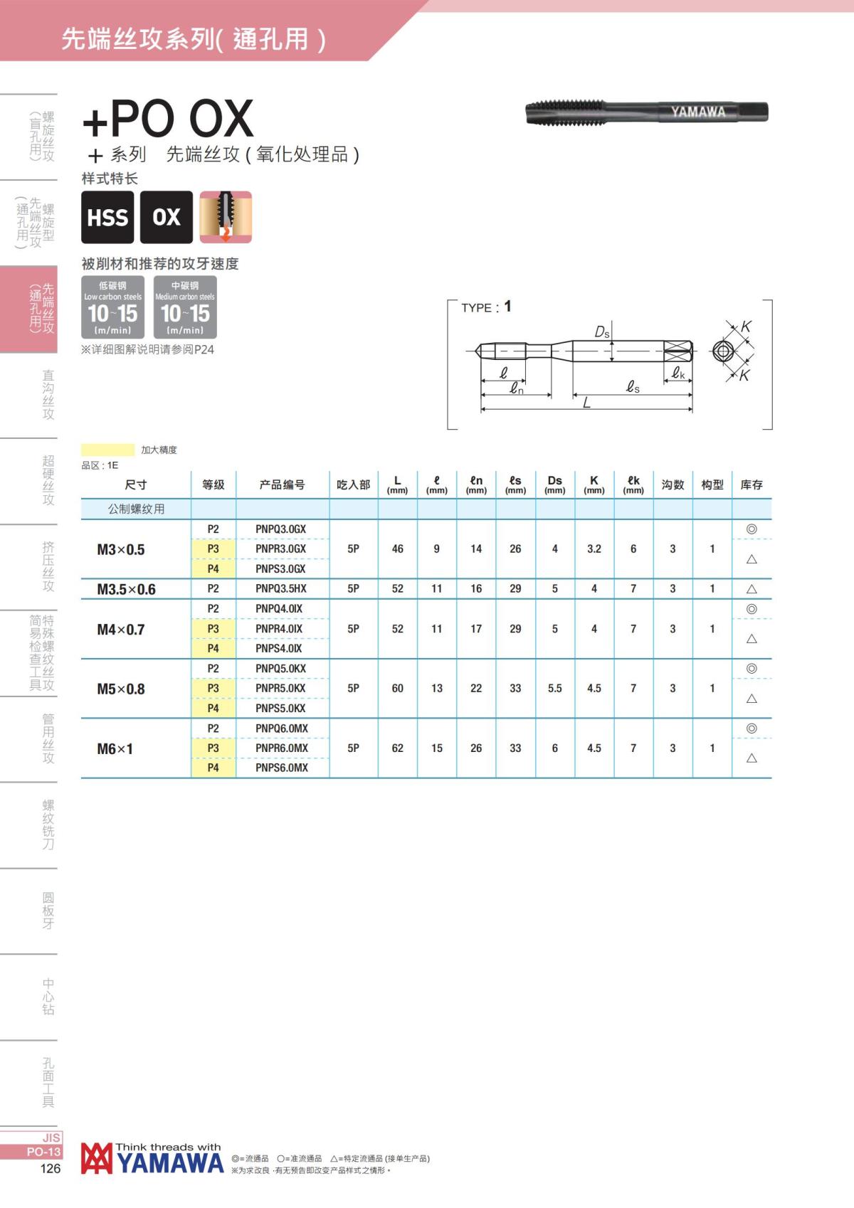 YAMAWA 精准的螺纹_127.jpg
