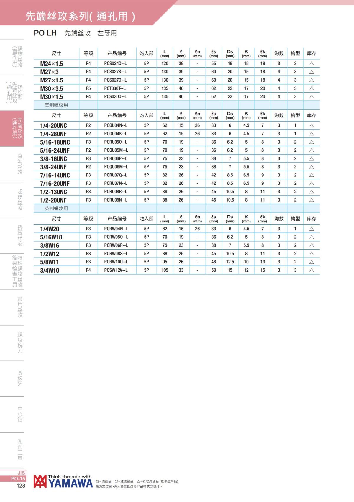 YAMAWA 精准的螺纹_129.jpg