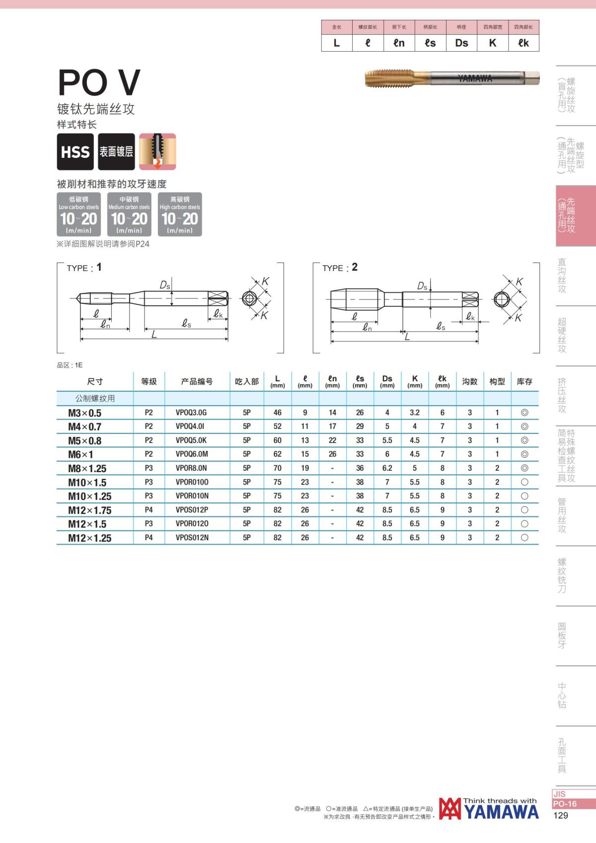 YAMAWA 精准的螺纹_130.jpg