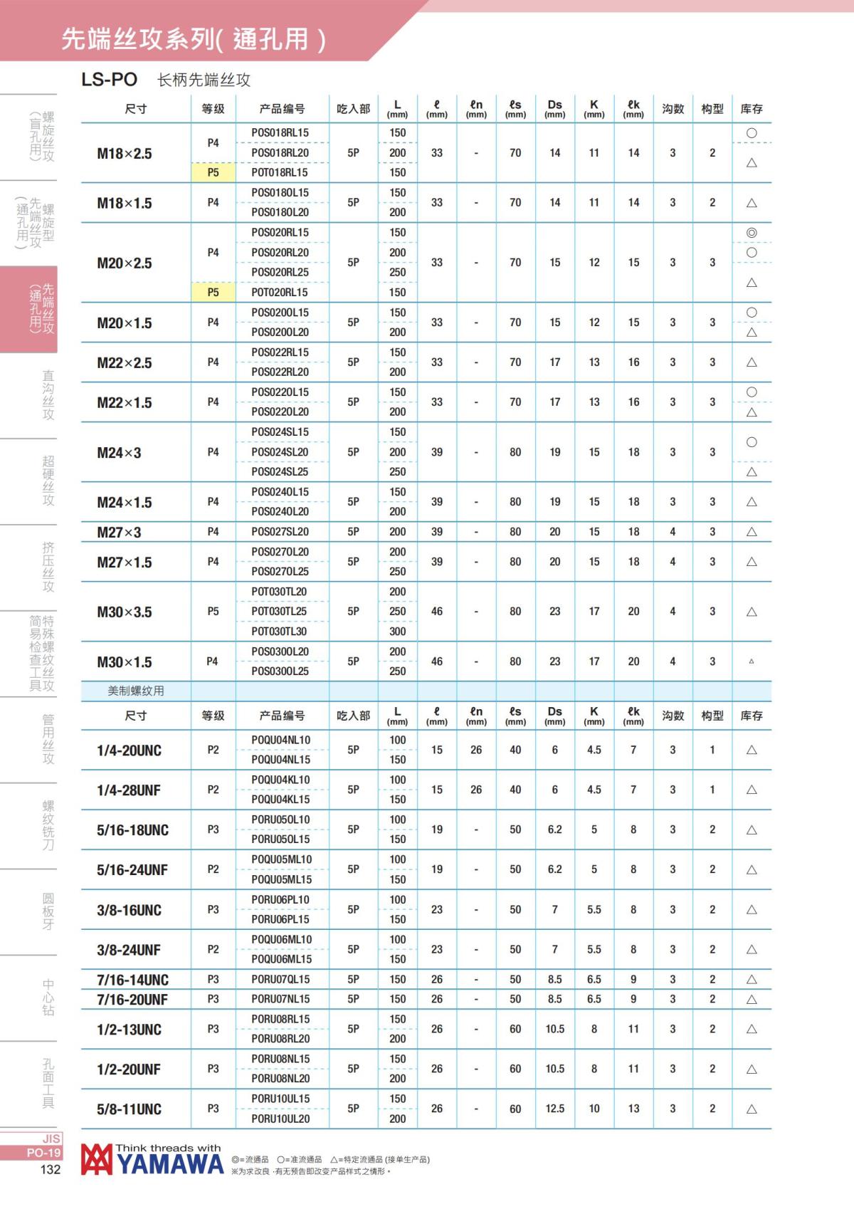 YAMAWA 精准的螺纹_133.jpg