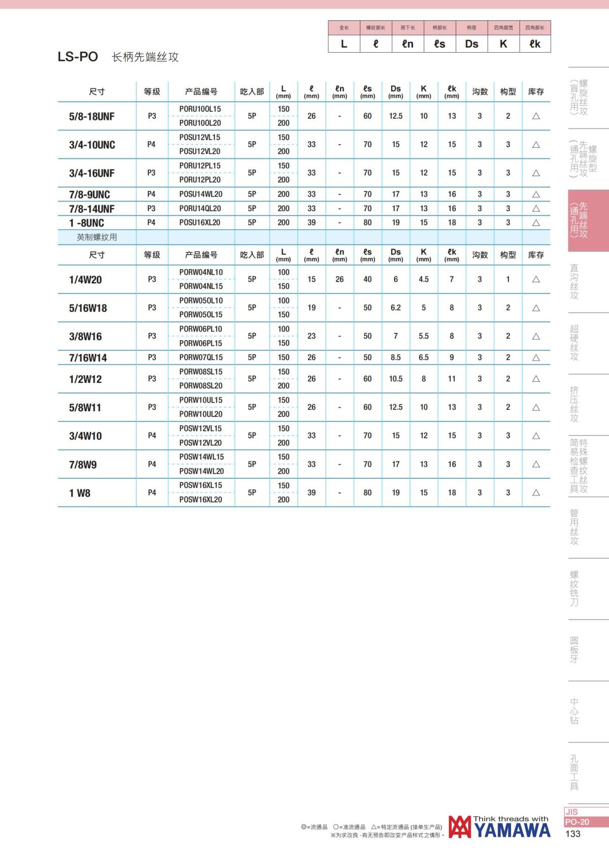 YAMAWA 精准的螺纹_134.jpg