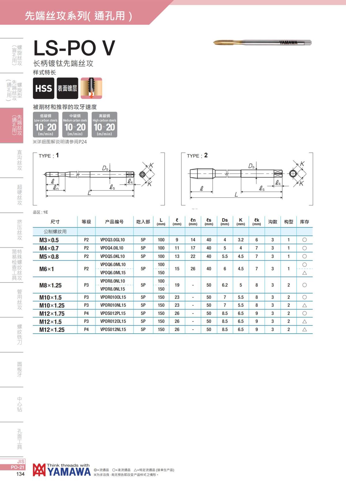 YAMAWA 精准的螺纹_135.jpg