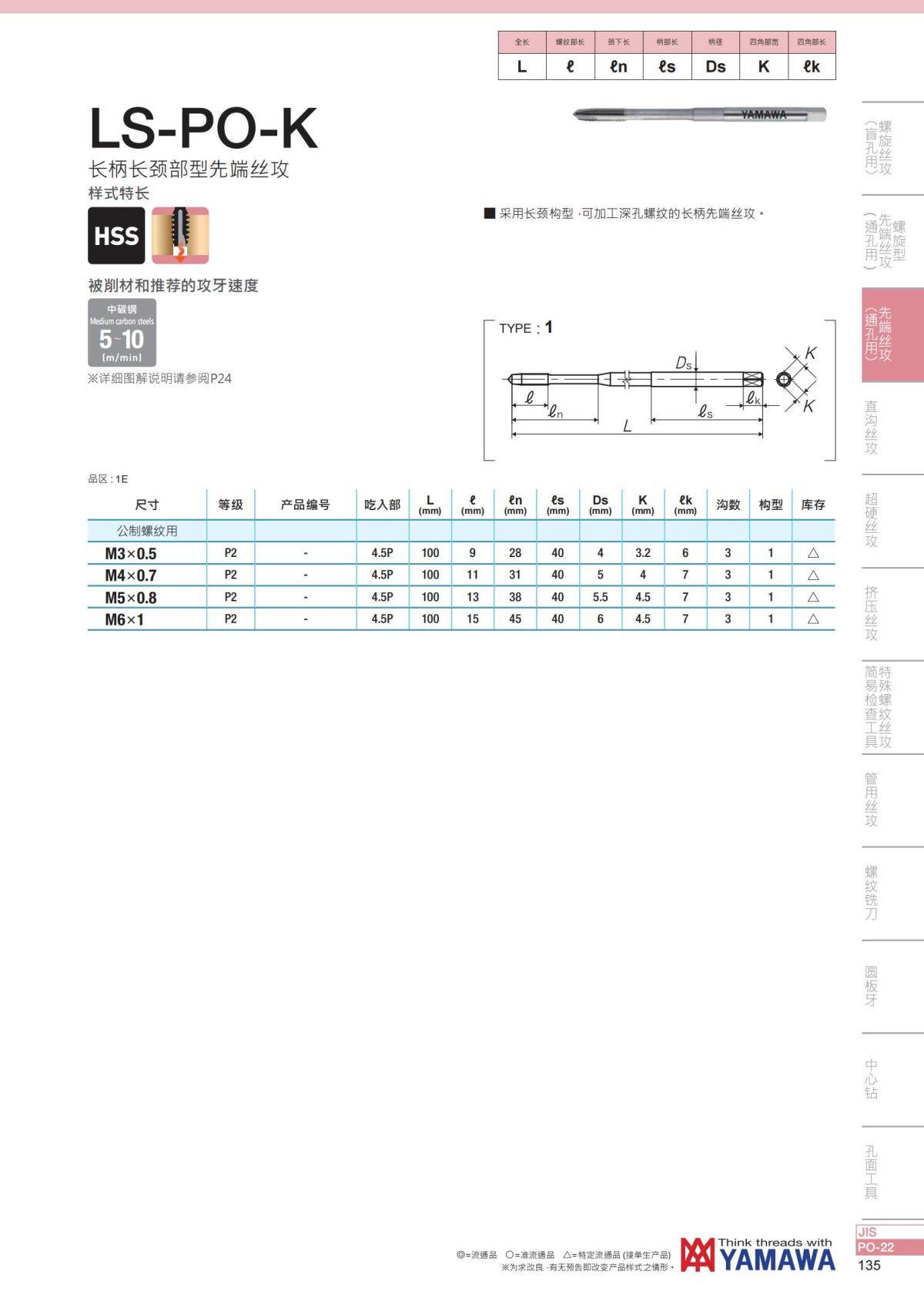 YAMAWA 精准的螺纹_136.jpg