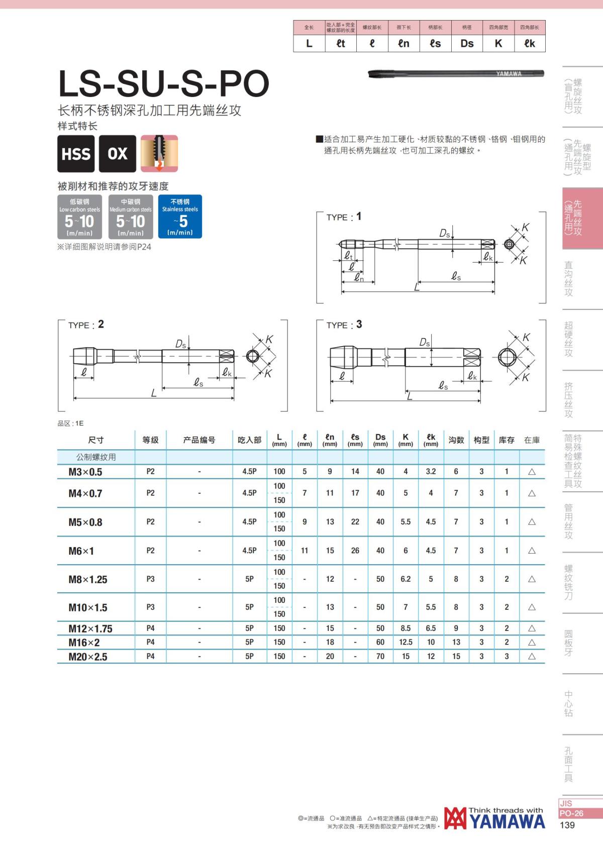 YAMAWA 精准的螺纹_140.jpg