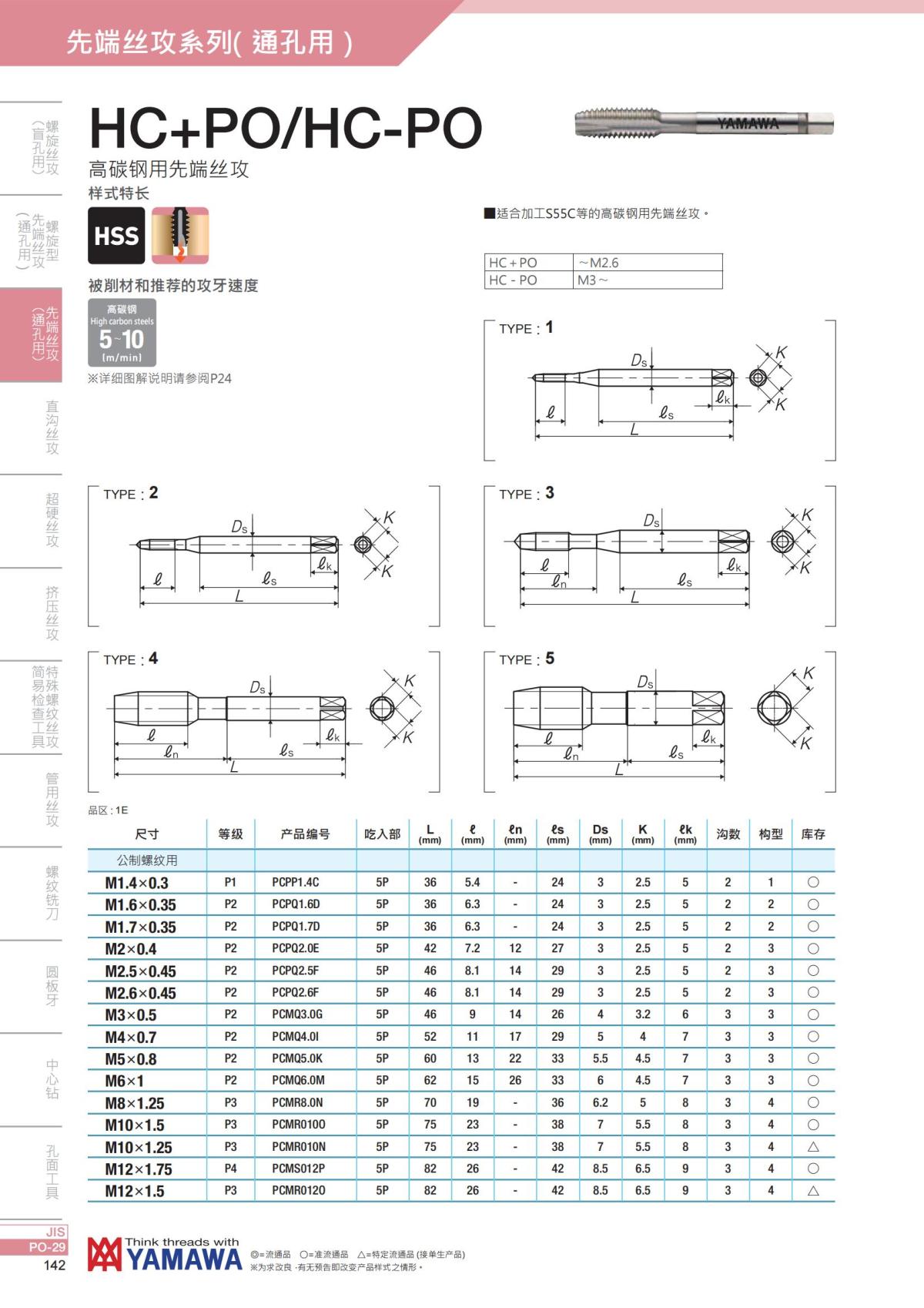 YAMAWA 精准的螺纹_143.jpg
