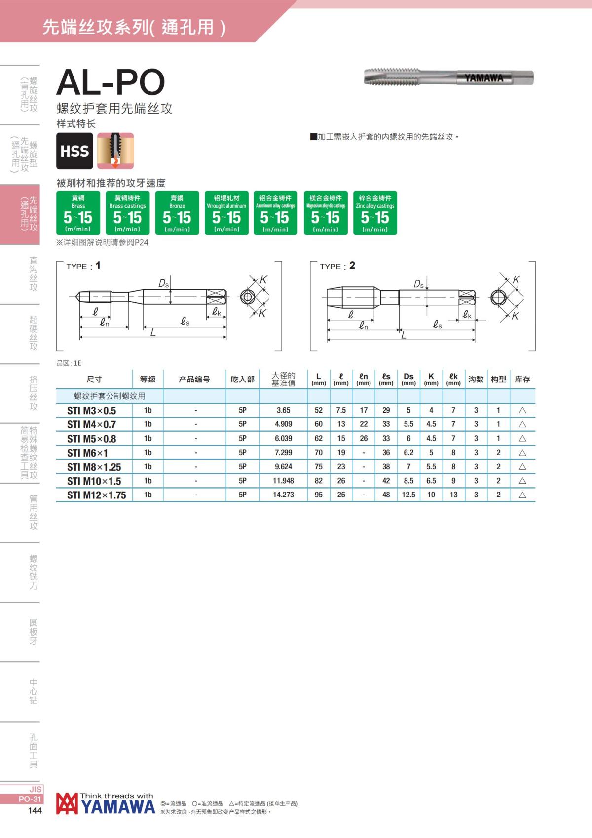 YAMAWA 精准的螺纹_145.jpg
