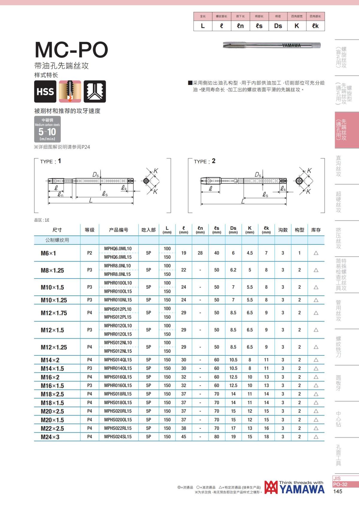 YAMAWA 精准的螺纹_146.jpg