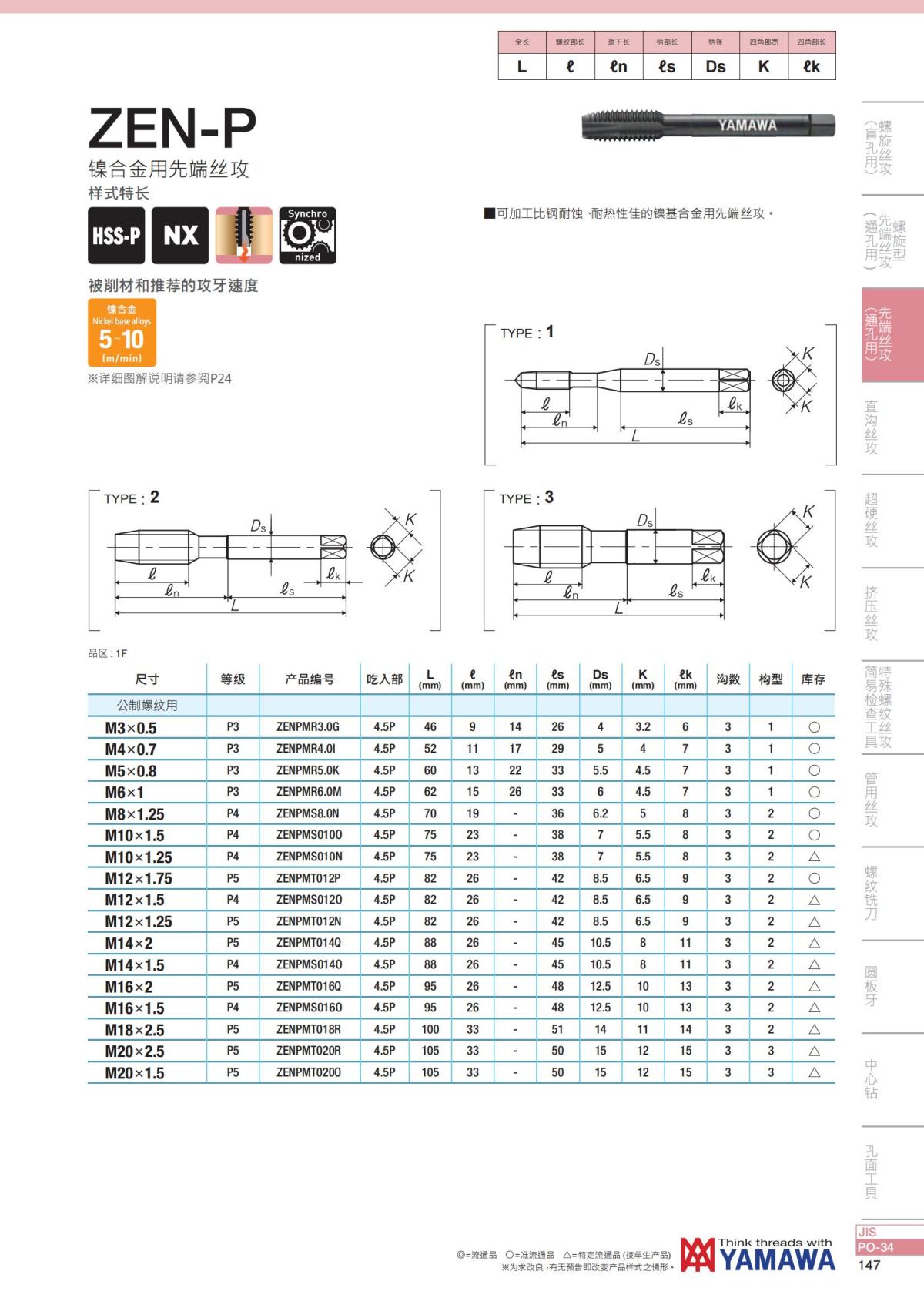 YAMAWA 精准的螺纹_148.jpg