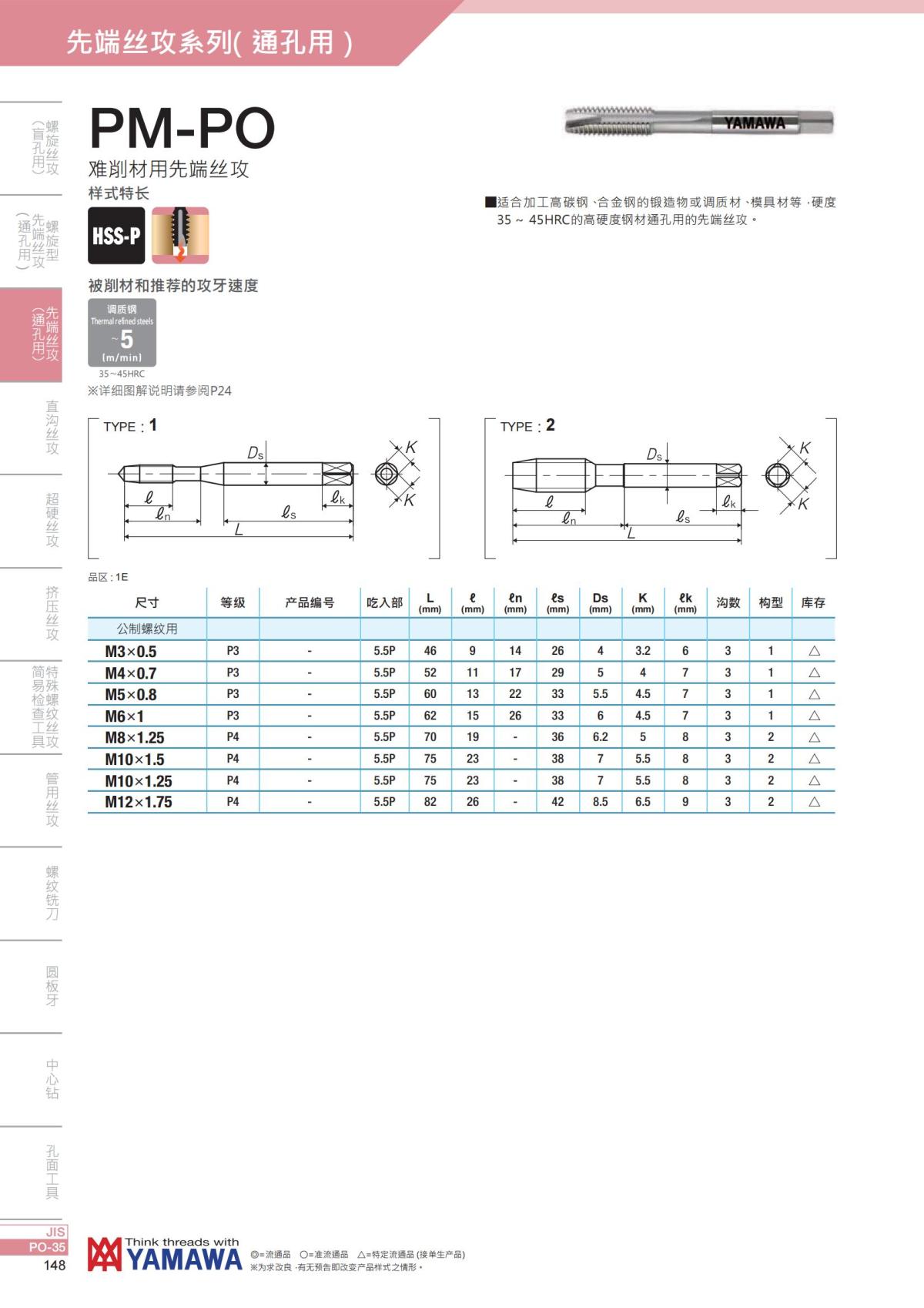 YAMAWA 精准的螺纹_149.jpg