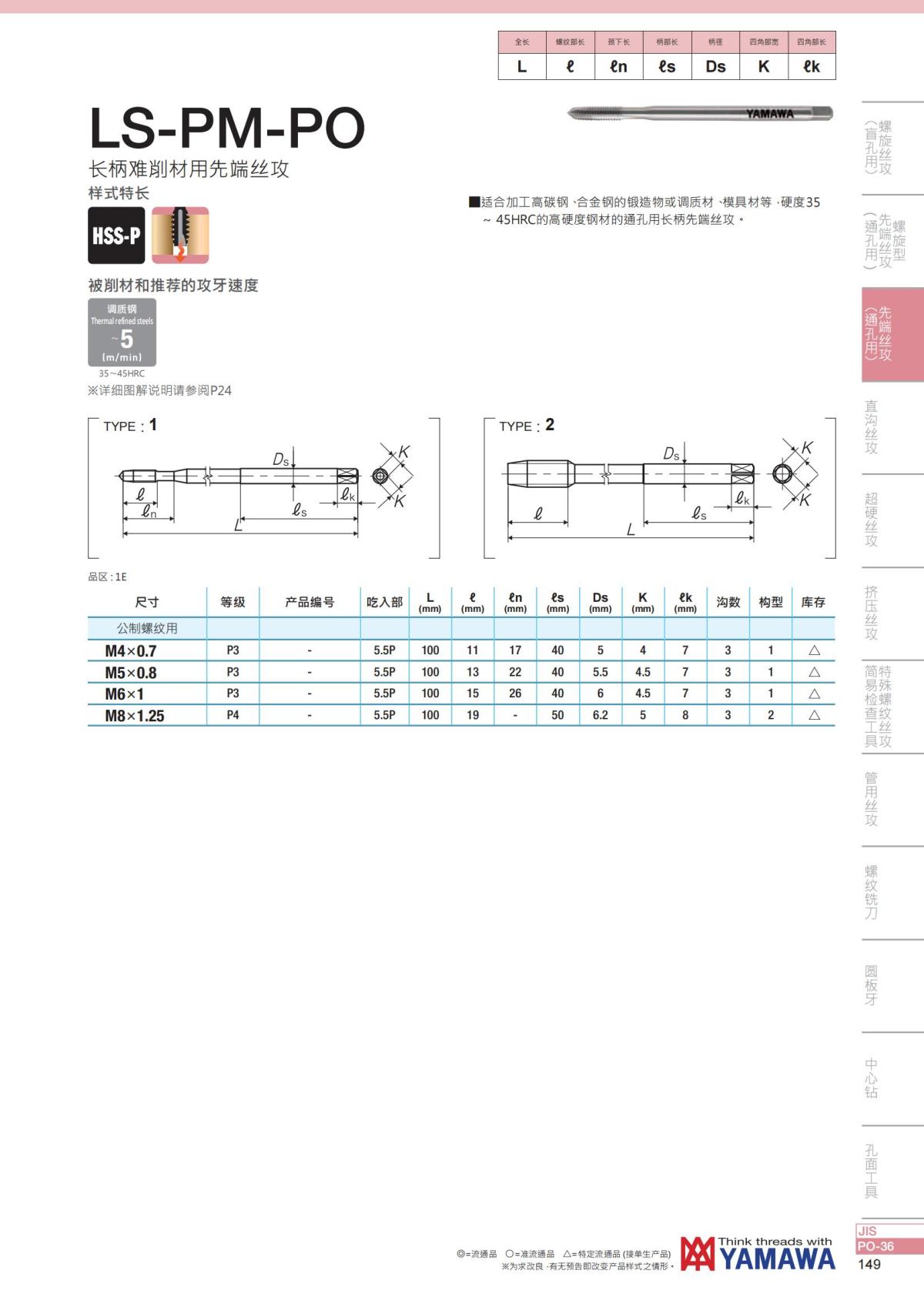YAMAWA 精准的螺纹_150.jpg