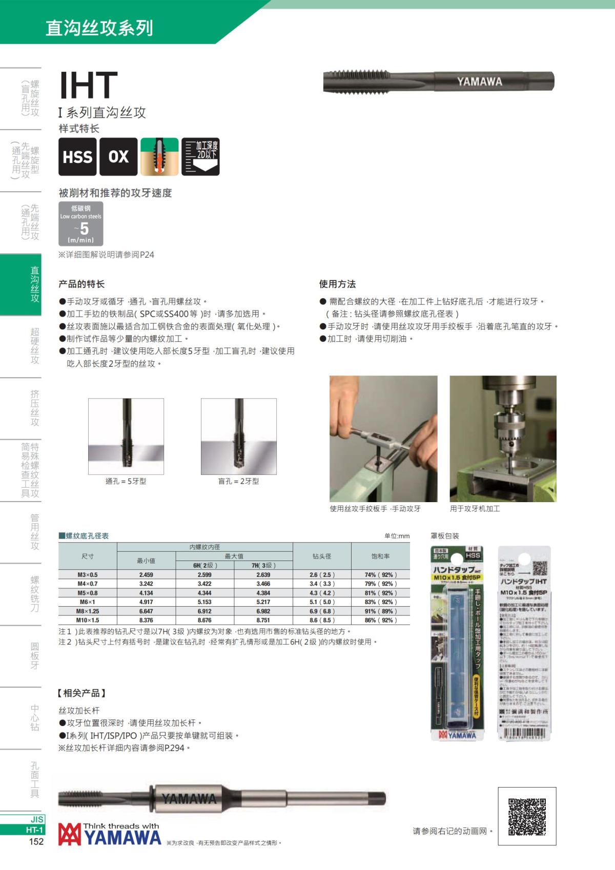 YAMAWA 精准的螺纹_153.jpg