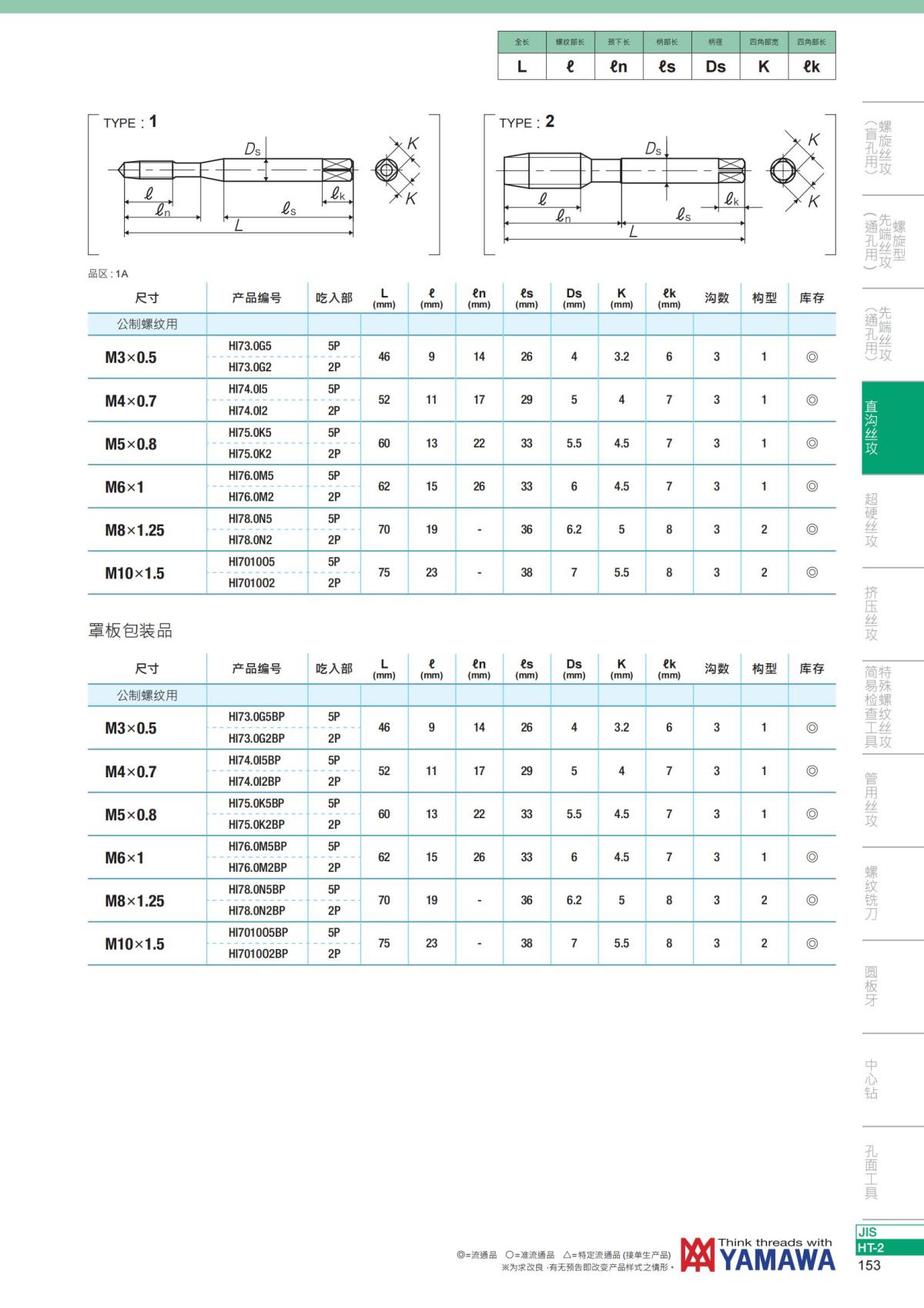 YAMAWA 精准的螺纹_154.jpg
