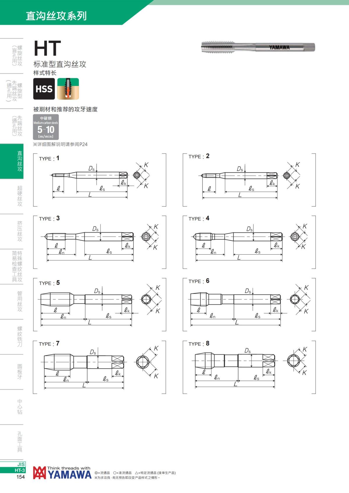 YAMAWA 精准的螺纹_155.jpg