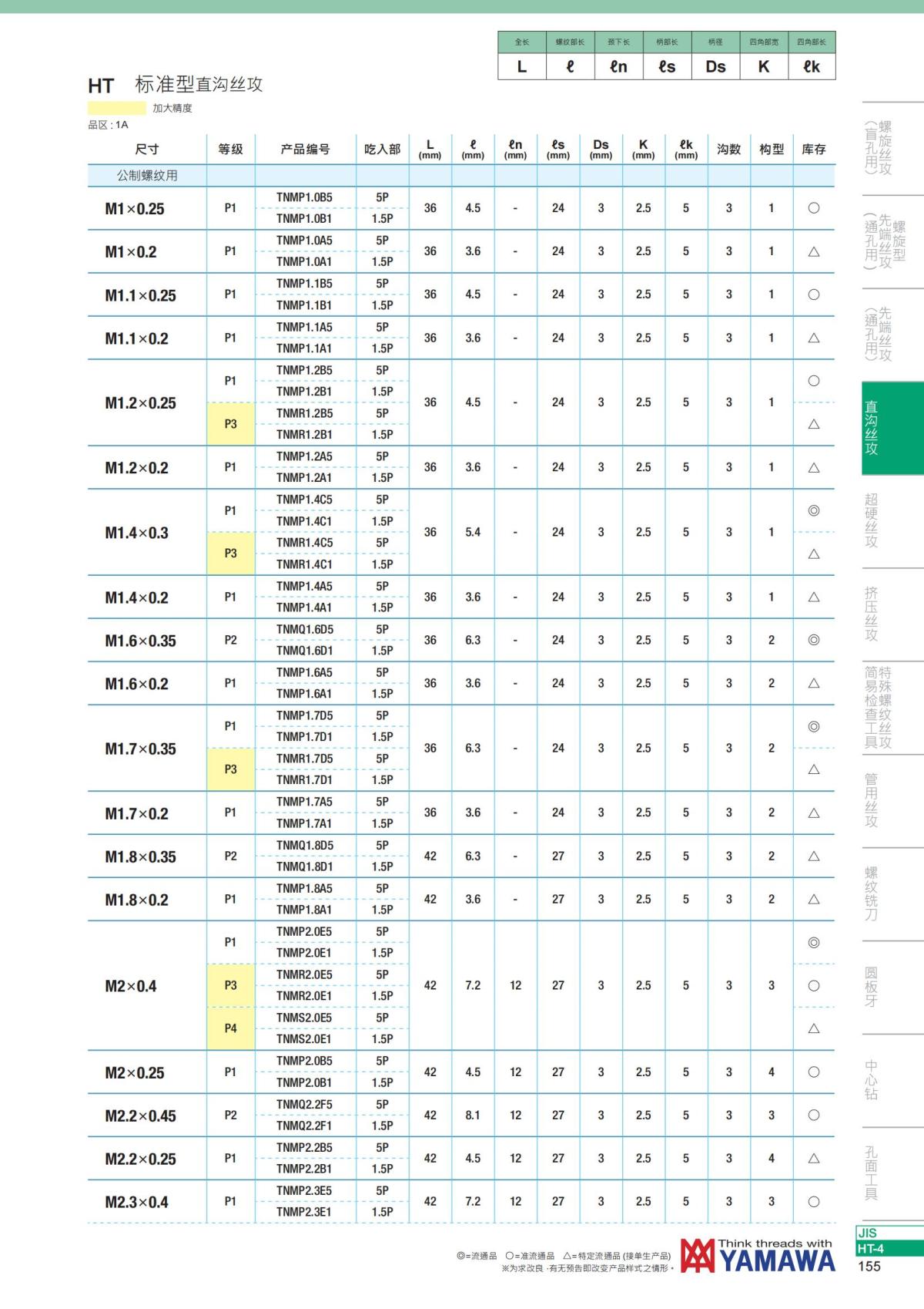 YAMAWA 精准的螺纹_156.jpg