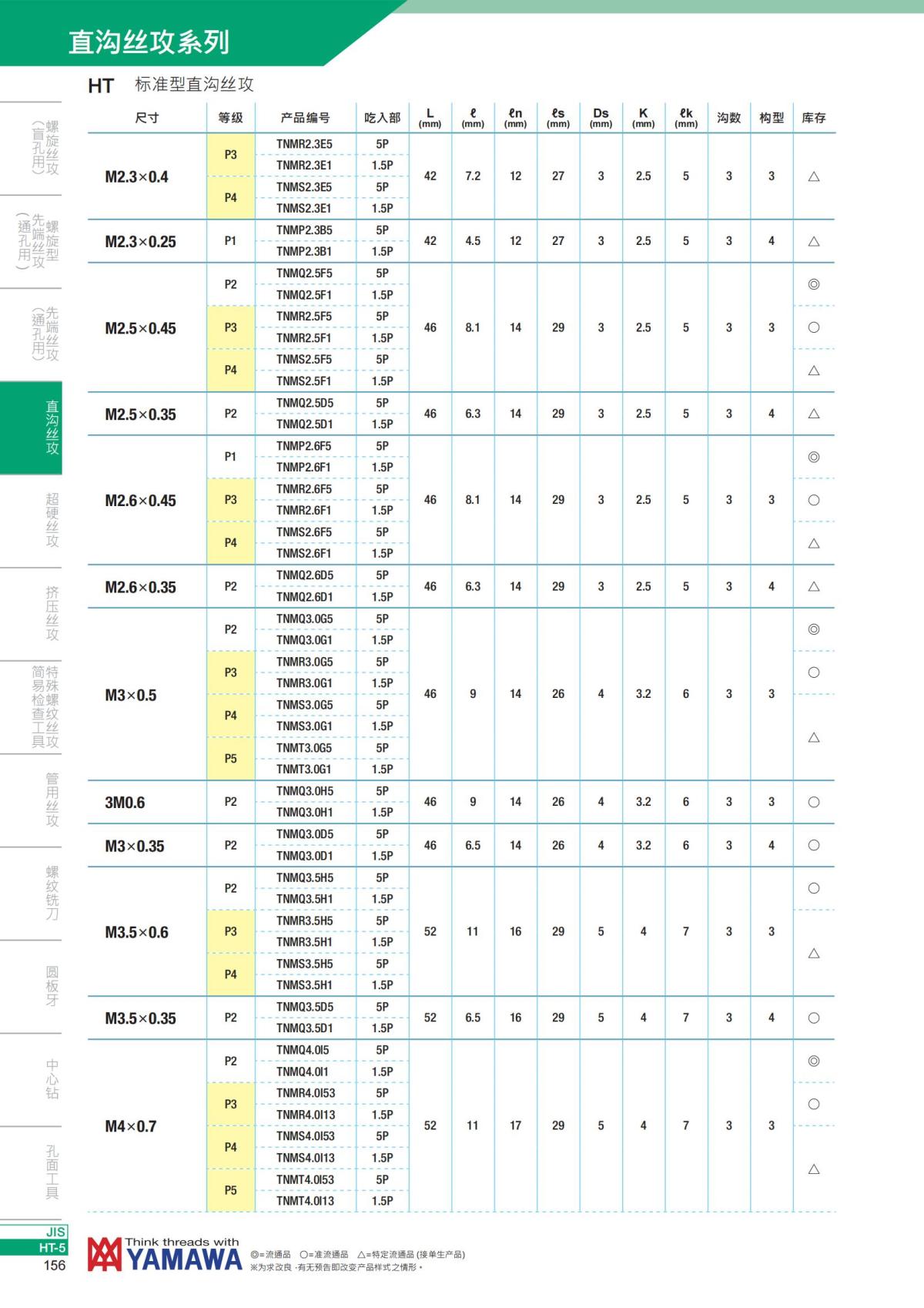 YAMAWA 精准的螺纹_157.jpg