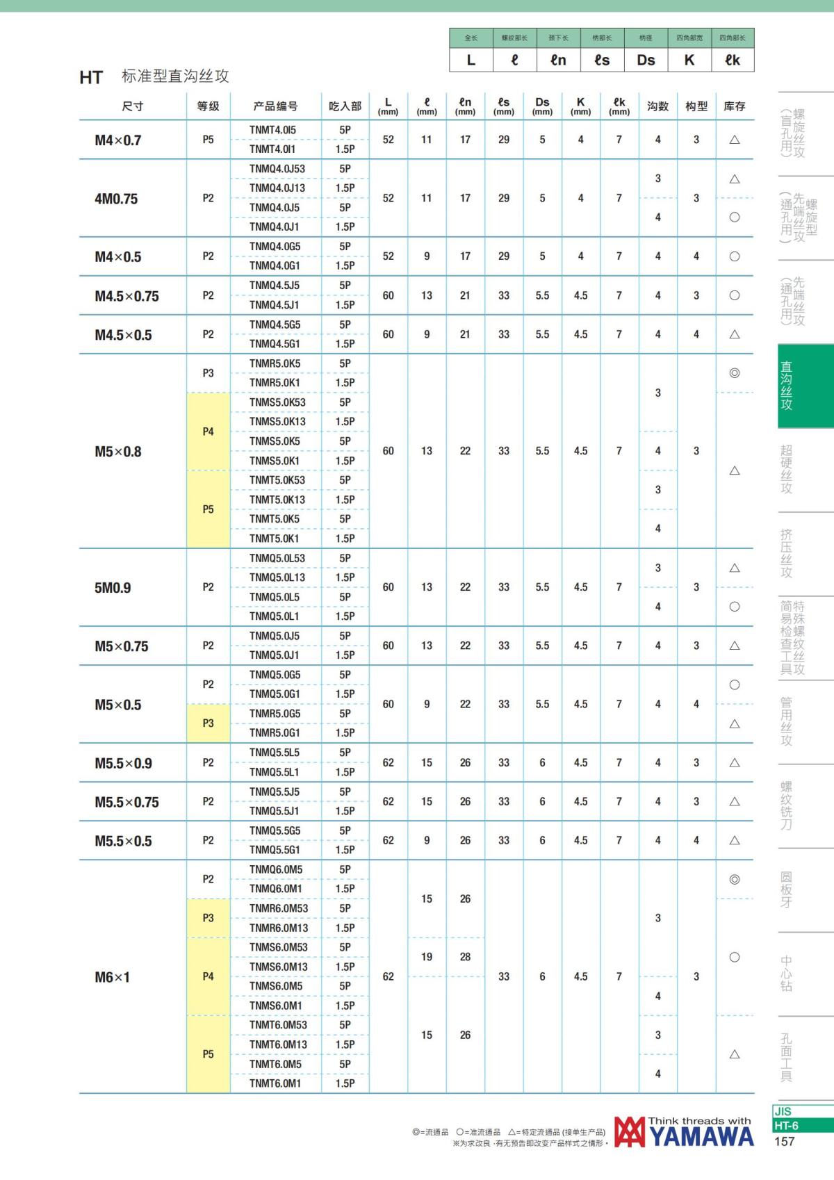 YAMAWA 精准的螺纹_158.jpg