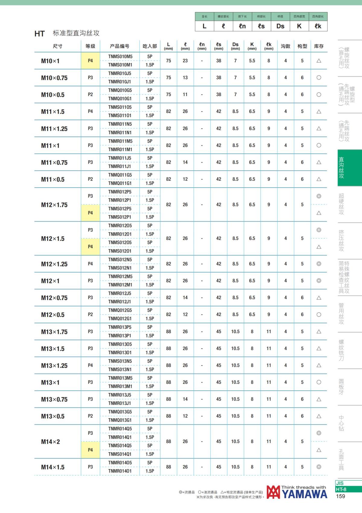YAMAWA 精准的螺纹_160.jpg