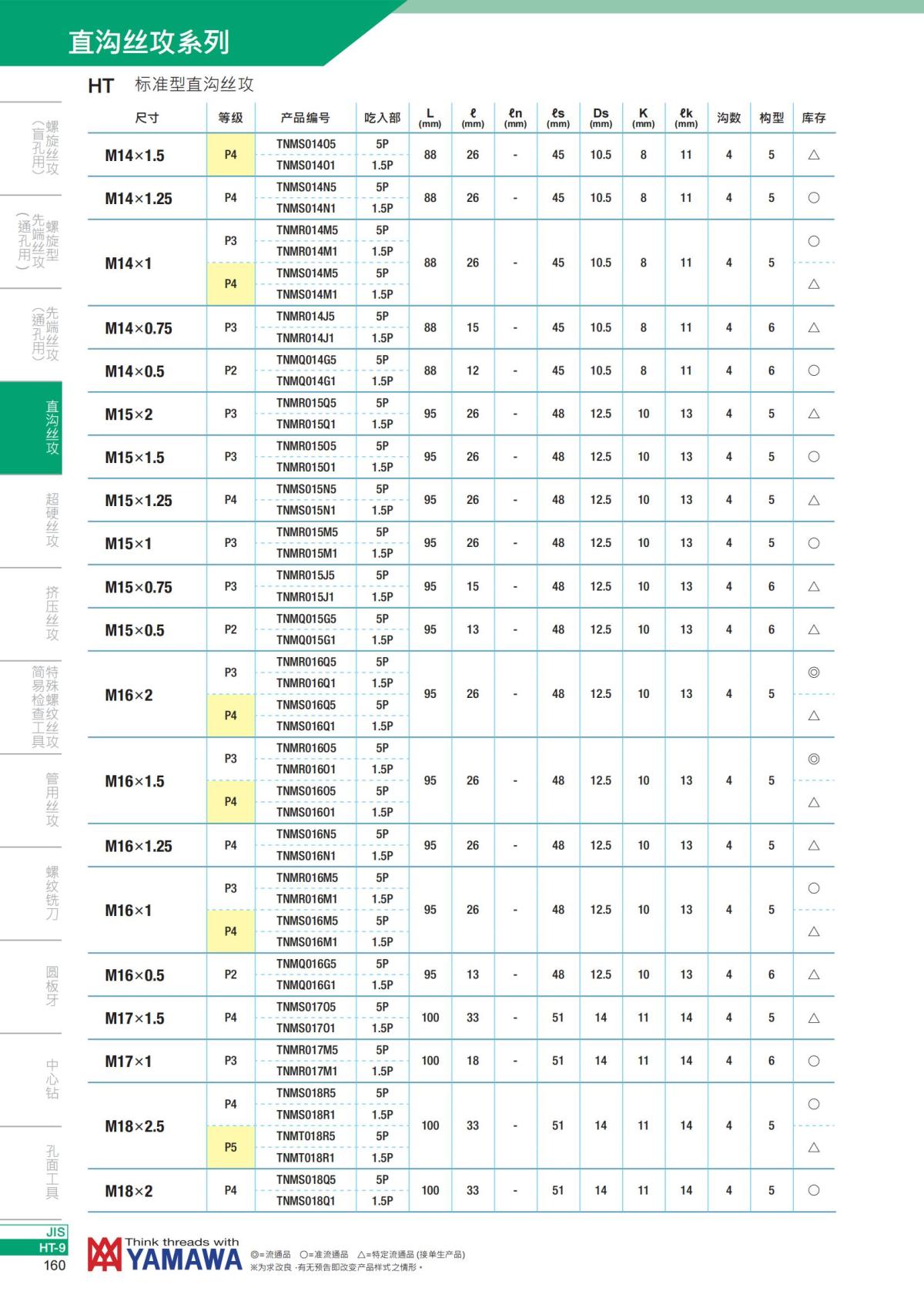 YAMAWA 精准的螺纹_161.jpg