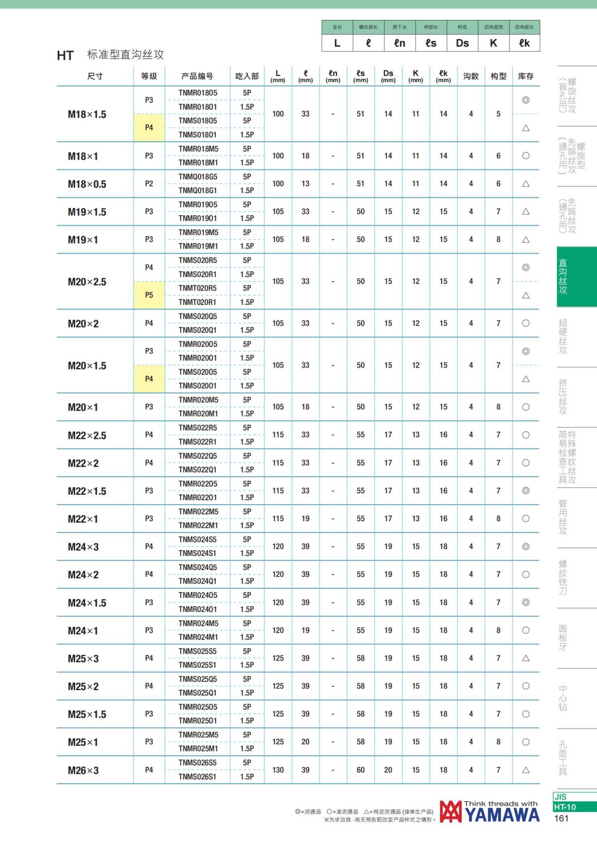 YAMAWA 精准的螺纹_162.jpg