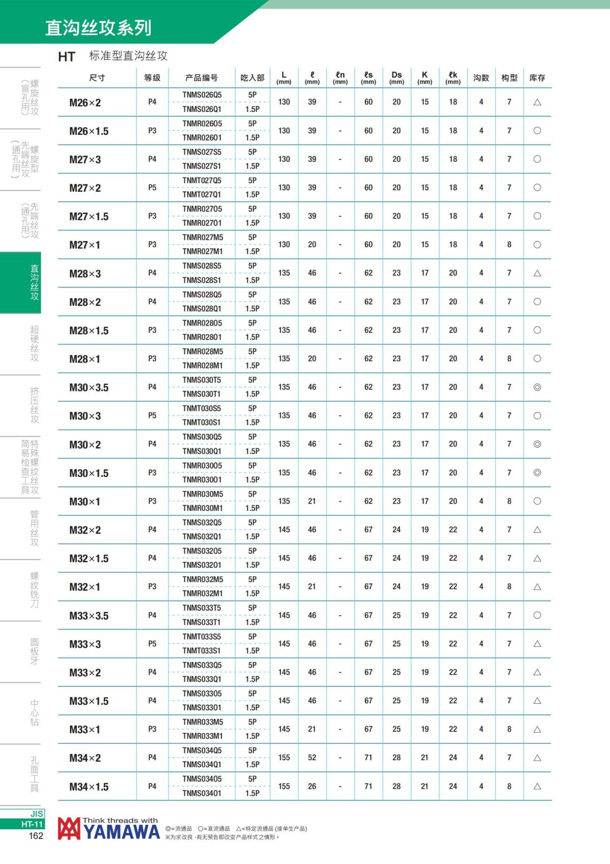 YAMAWA 精准的螺纹_163.jpg