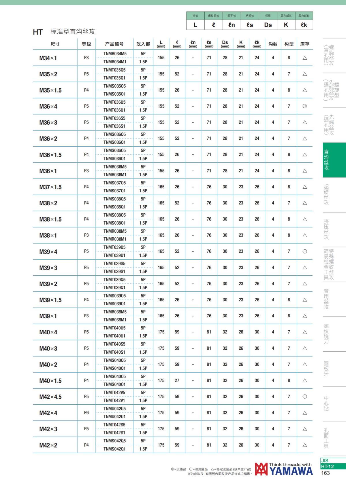 YAMAWA 精准的螺纹_164.jpg