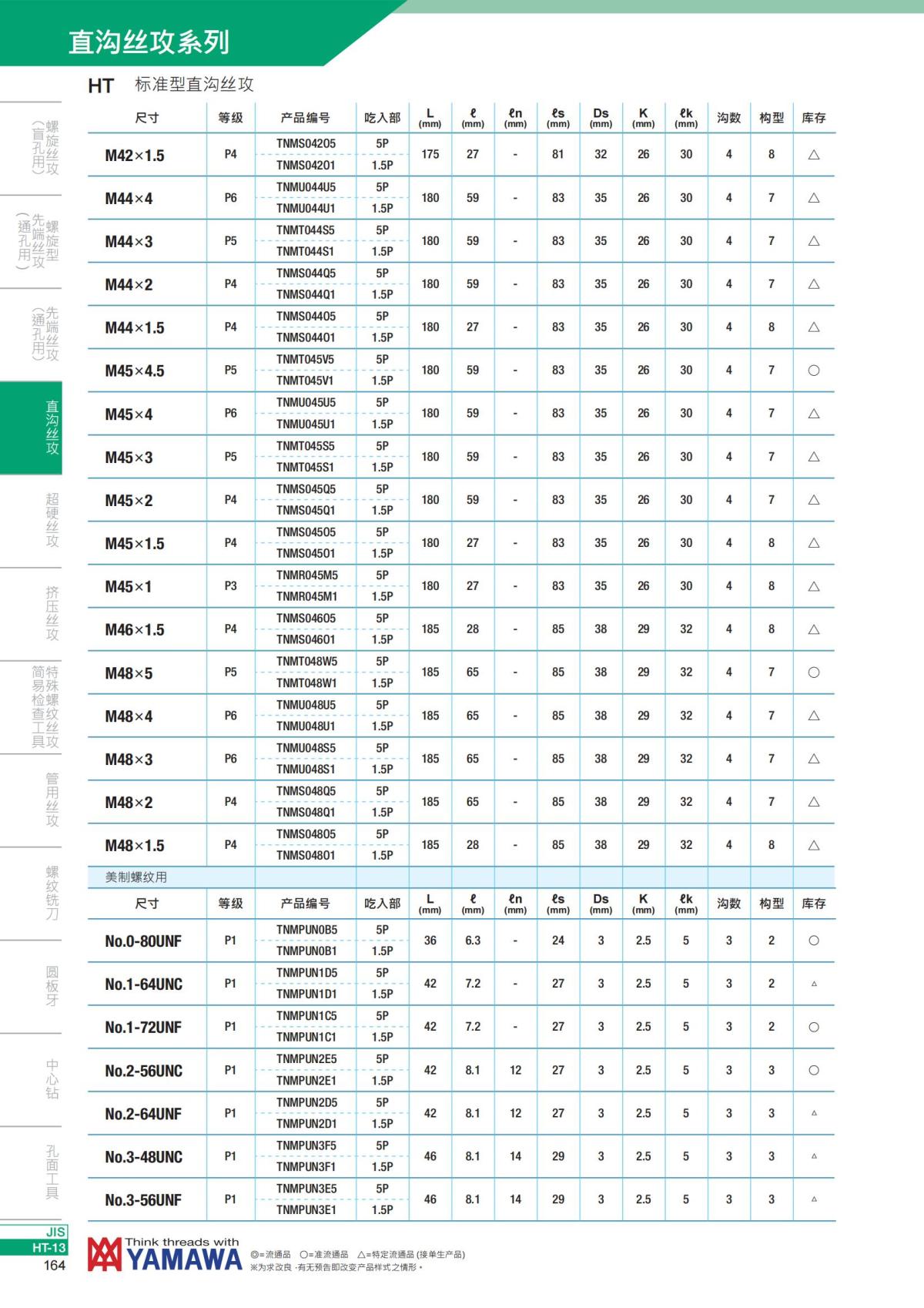 YAMAWA 精准的螺纹_165.jpg