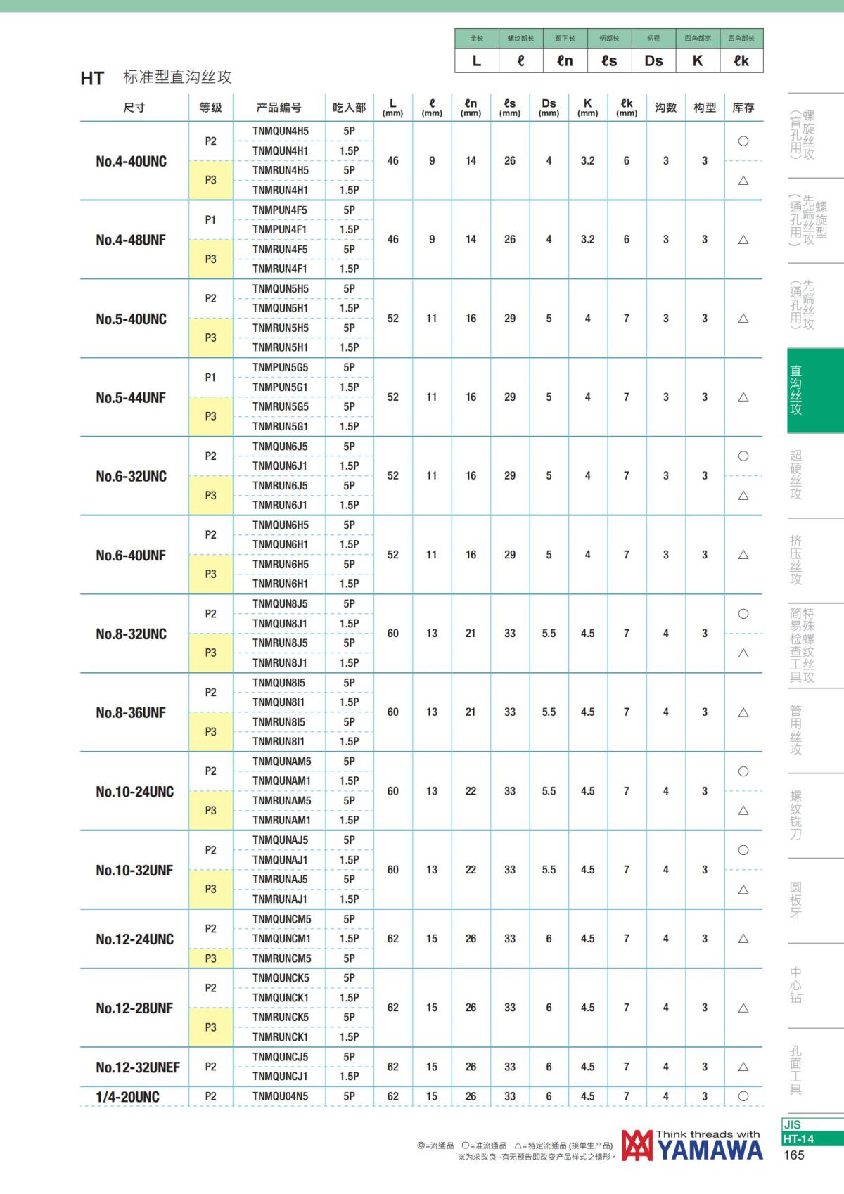 YAMAWA 精准的螺纹_166.jpg