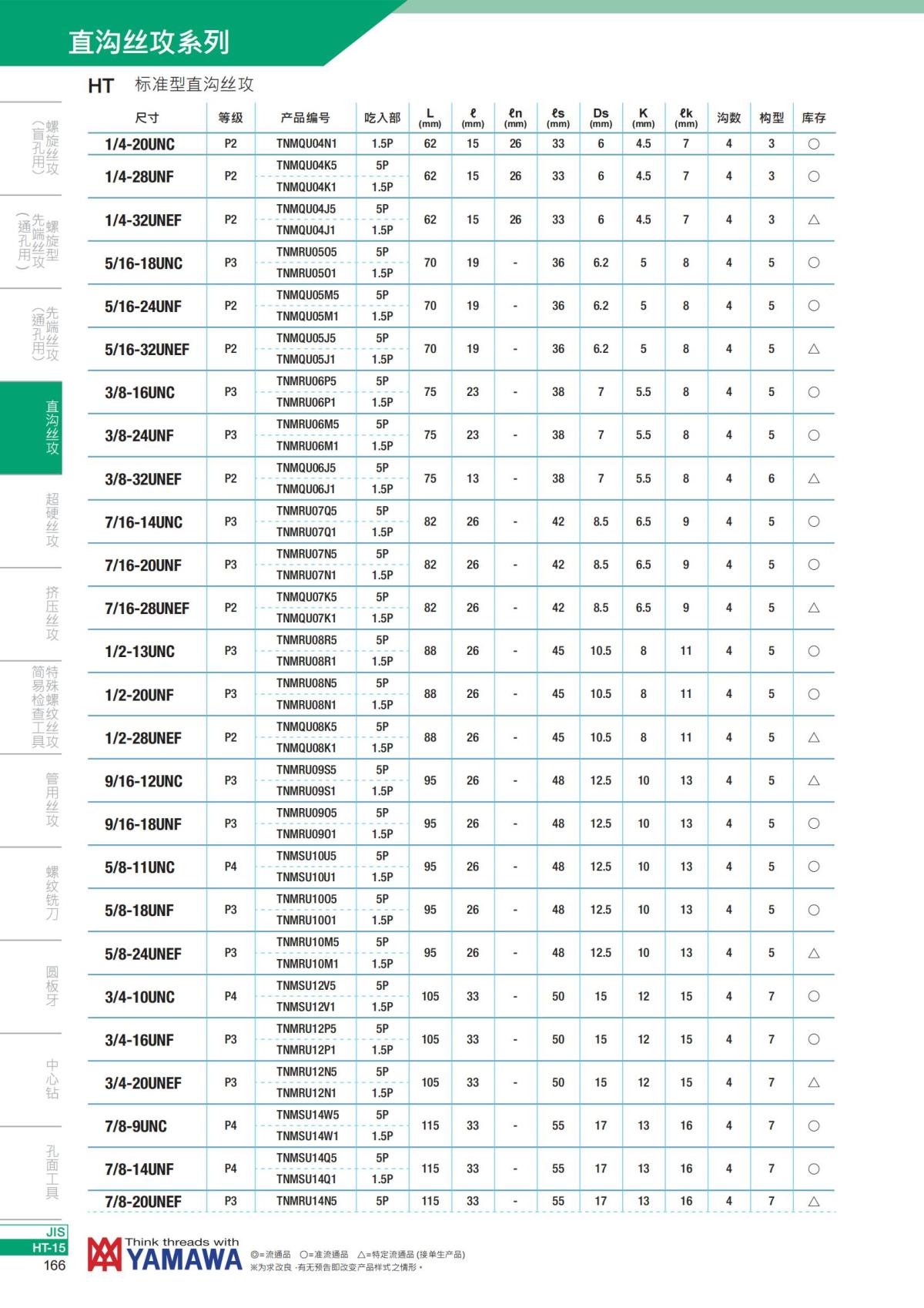 YAMAWA 精准的螺纹_167.jpg