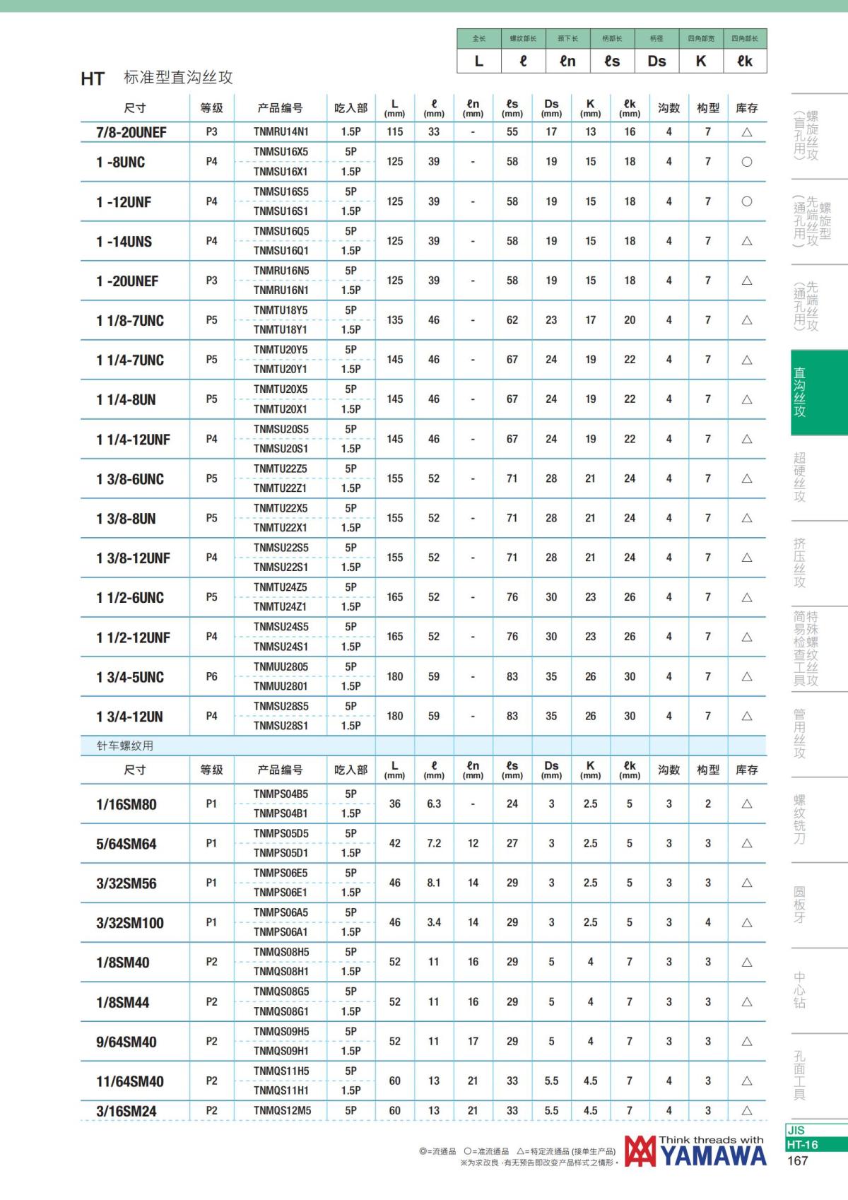 YAMAWA 精准的螺纹_168.jpg
