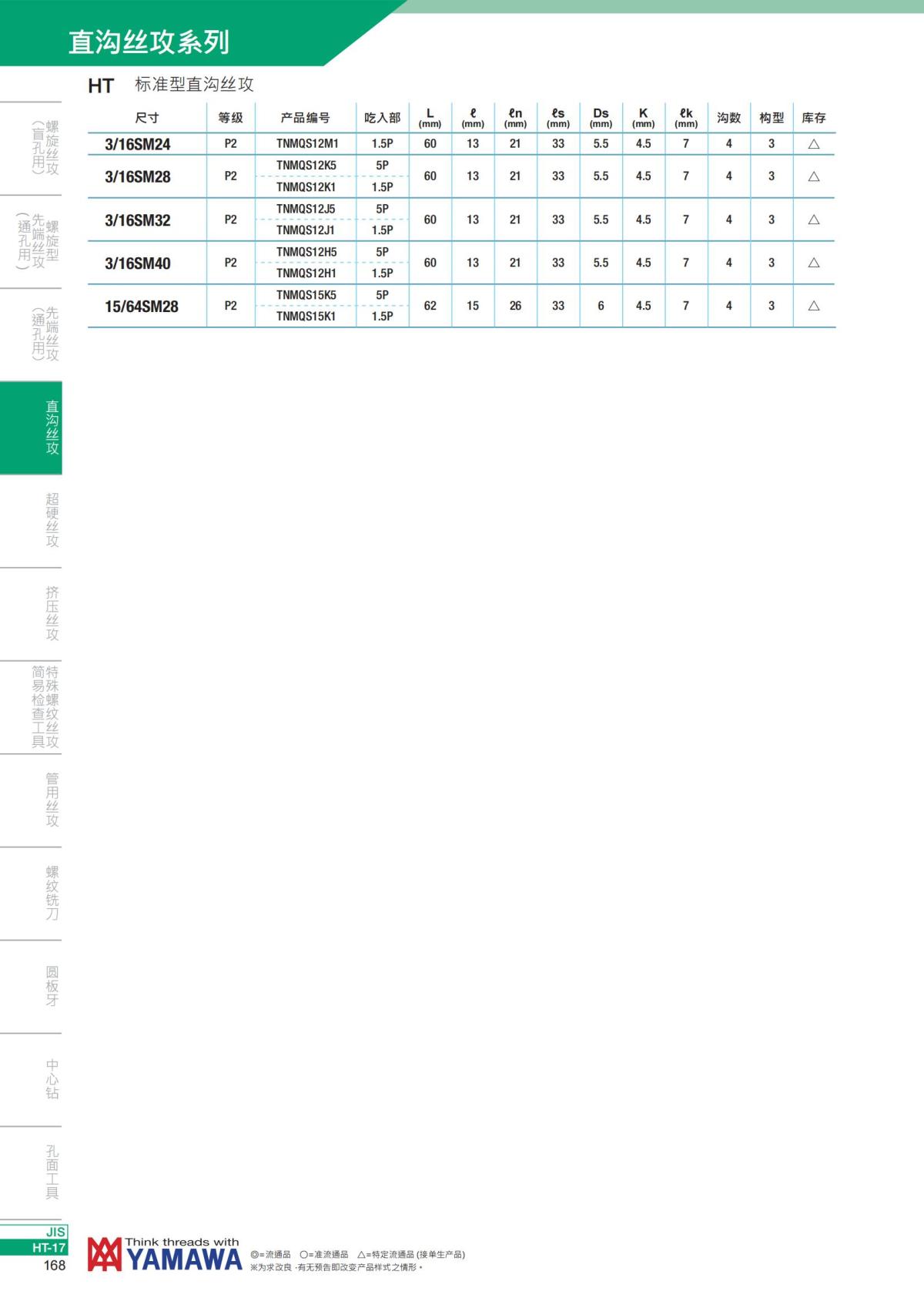 YAMAWA 精准的螺纹_169.jpg