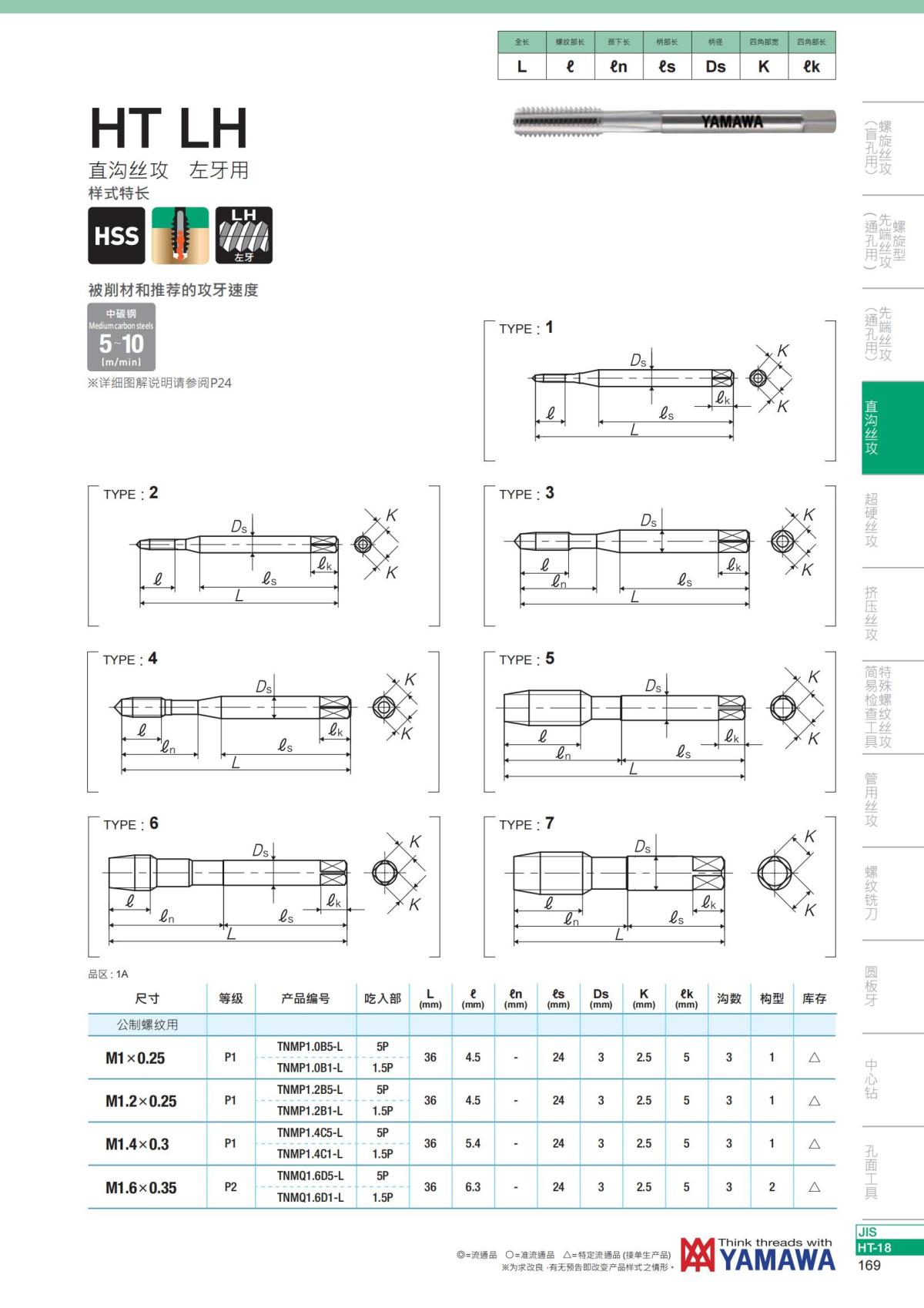 YAMAWA 精准的螺纹_170.jpg