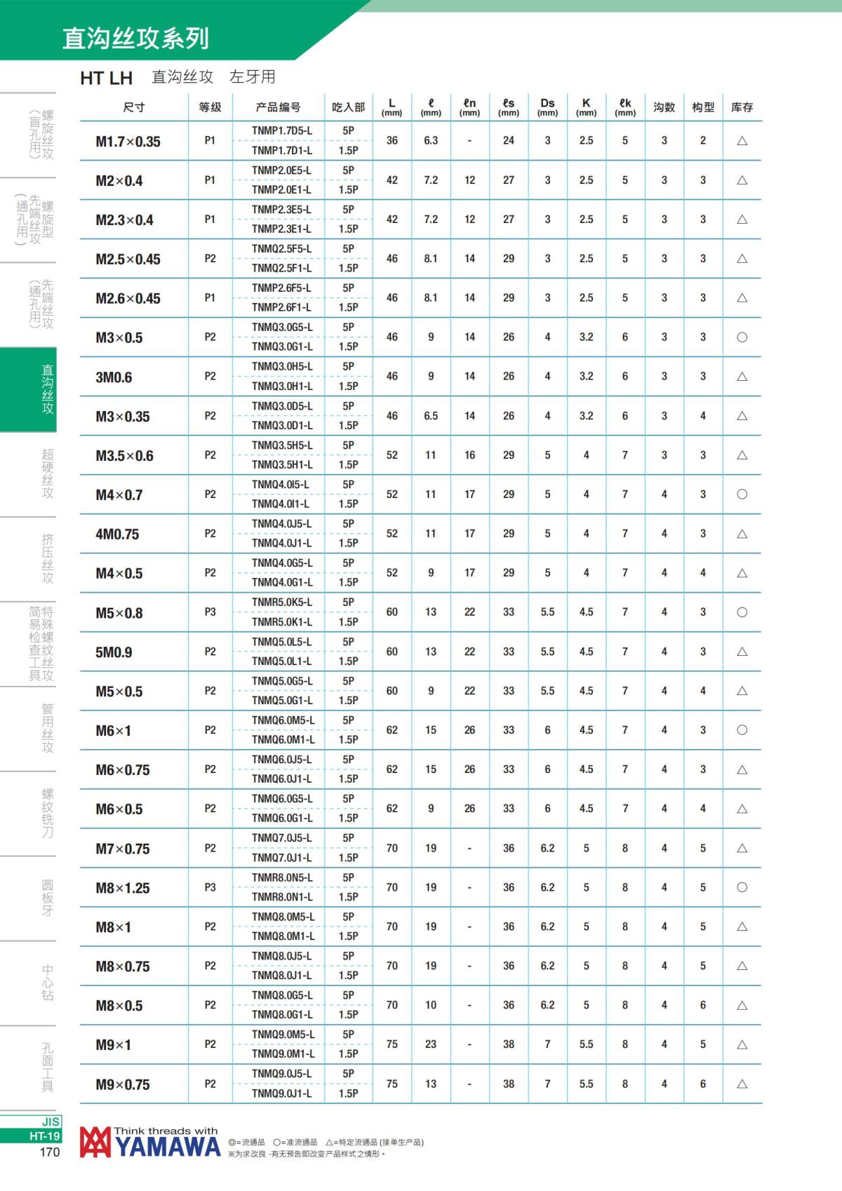 YAMAWA 精准的螺纹_171.jpg