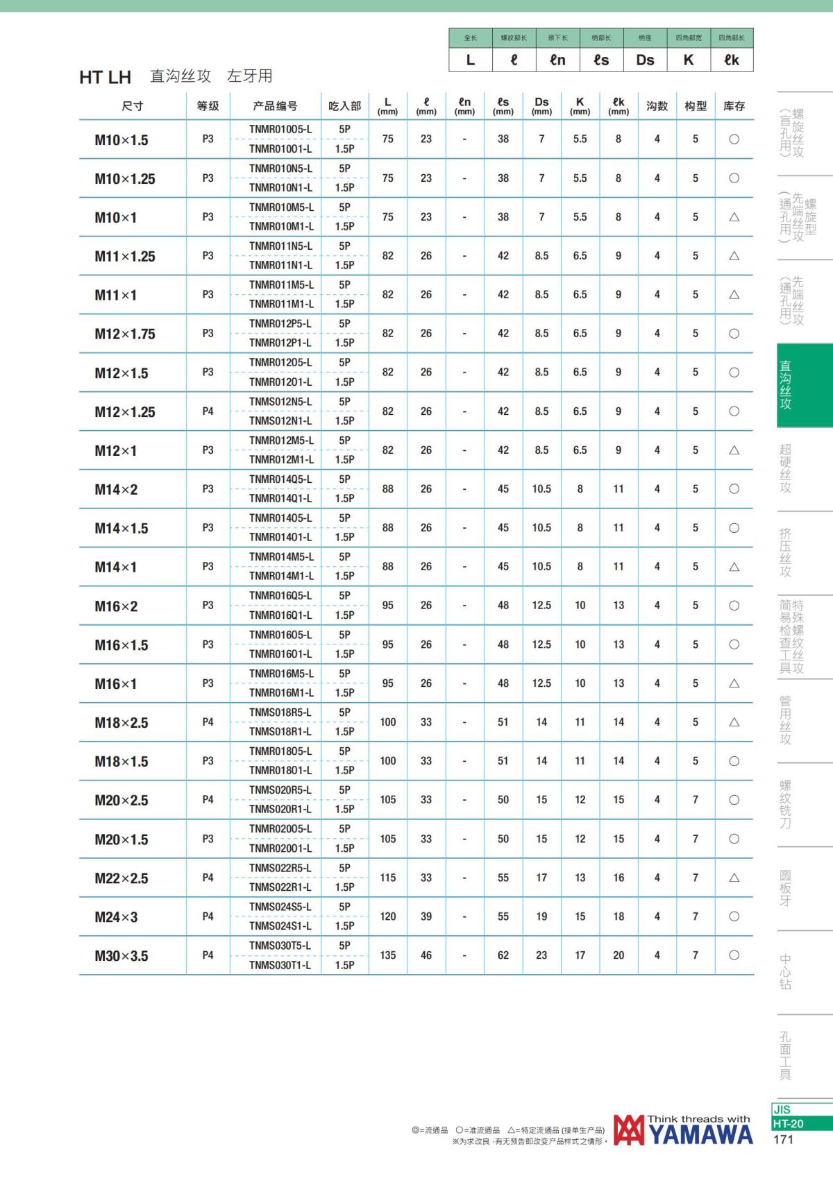 YAMAWA 精准的螺纹_172.jpg