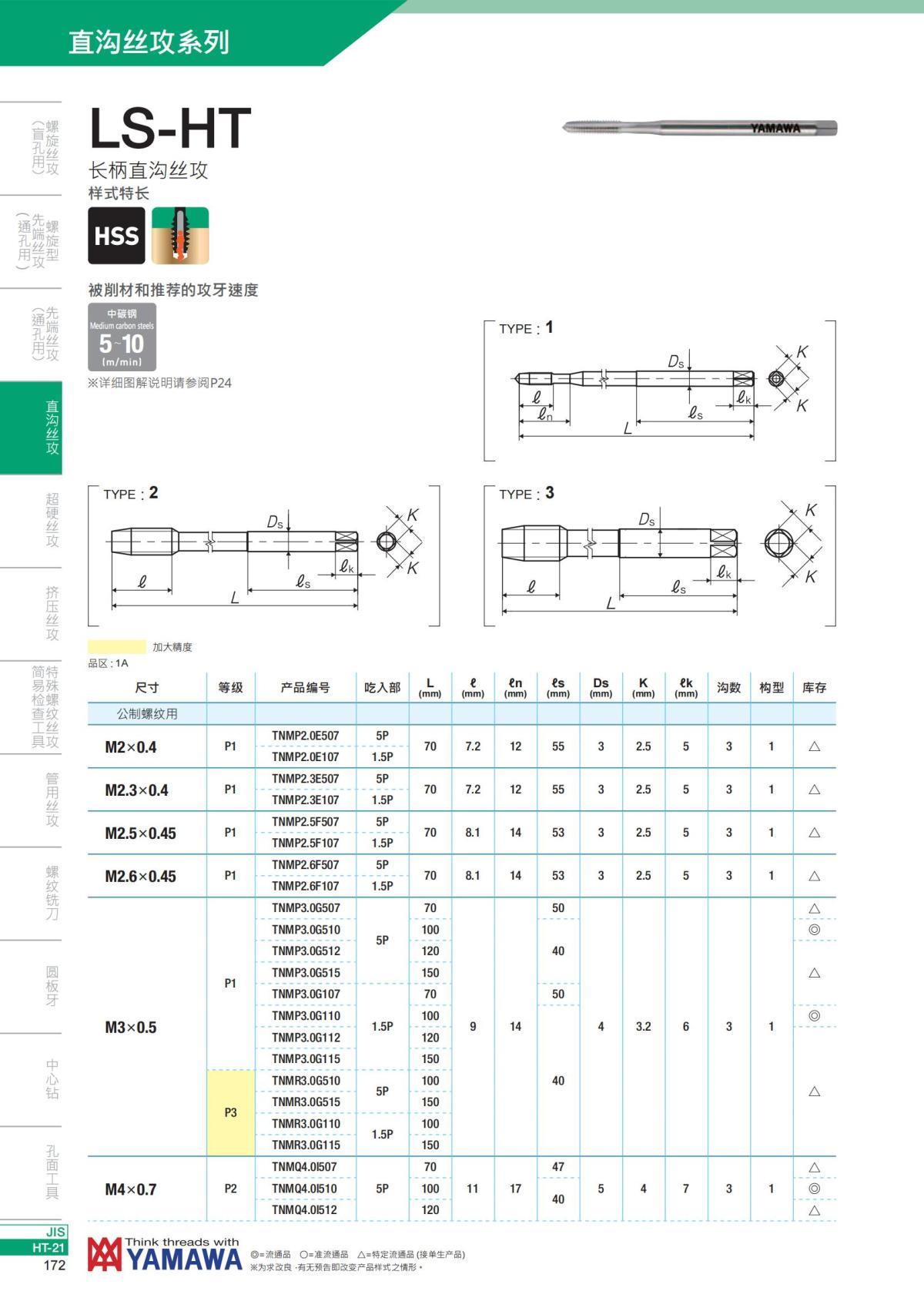 YAMAWA 精准的螺纹_173.jpg