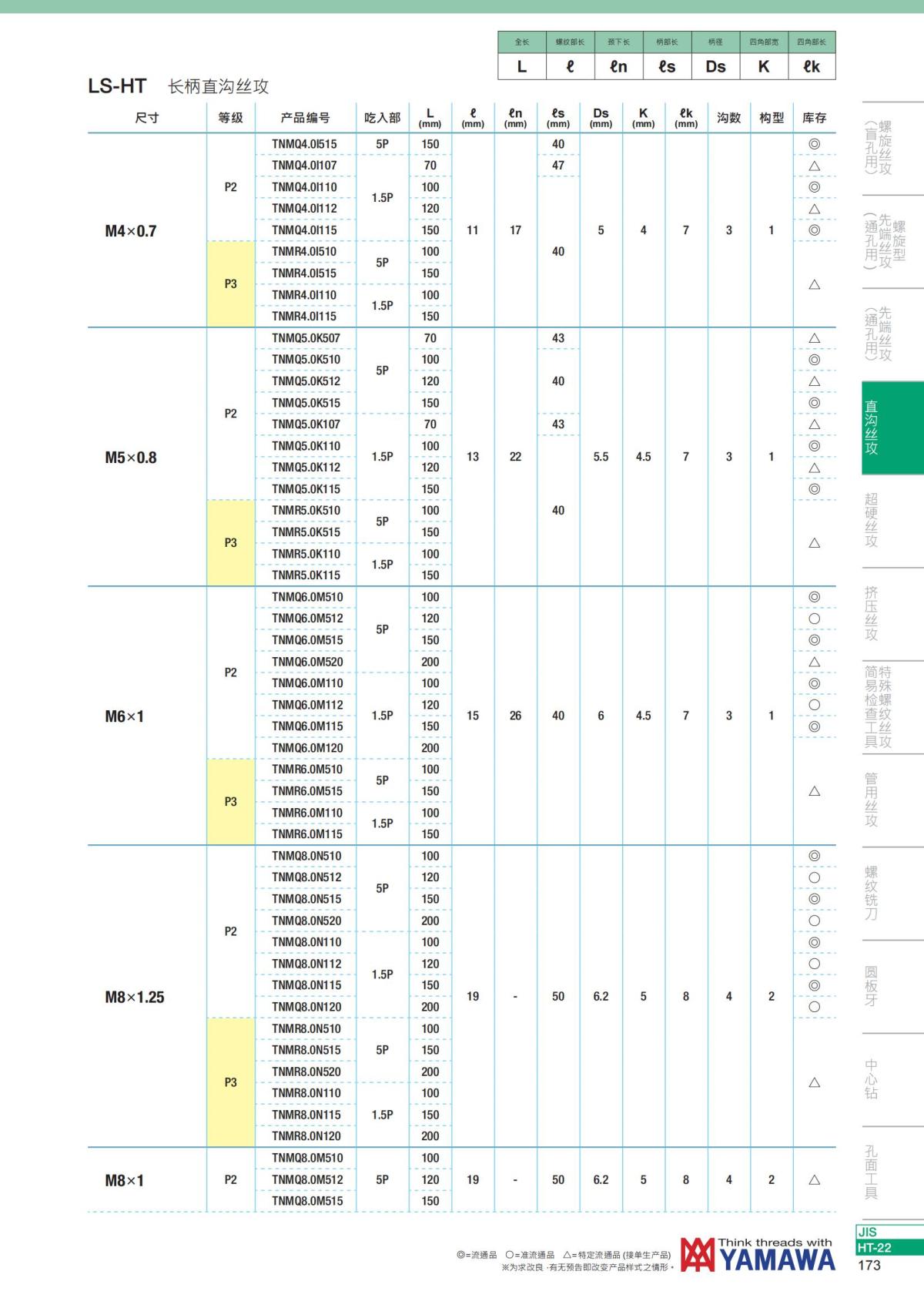 YAMAWA 精准的螺纹_174.jpg
