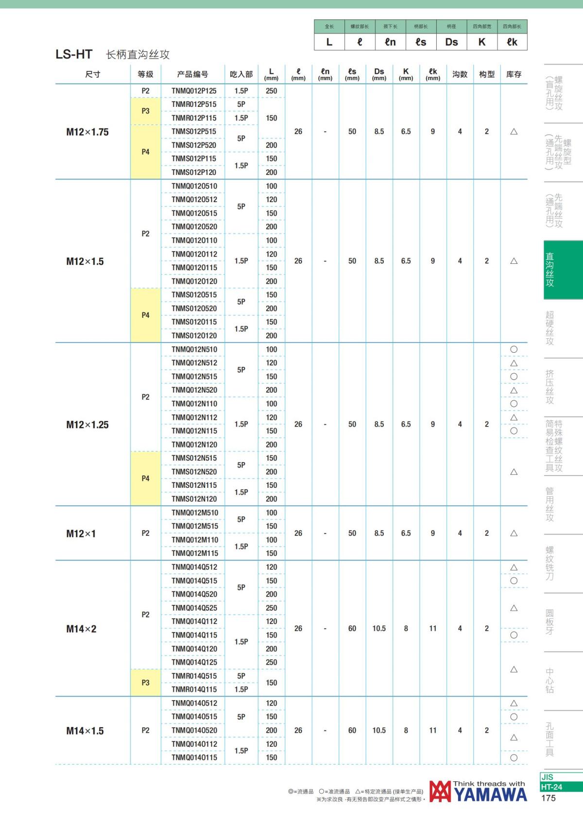YAMAWA 精准的螺纹_176.jpg