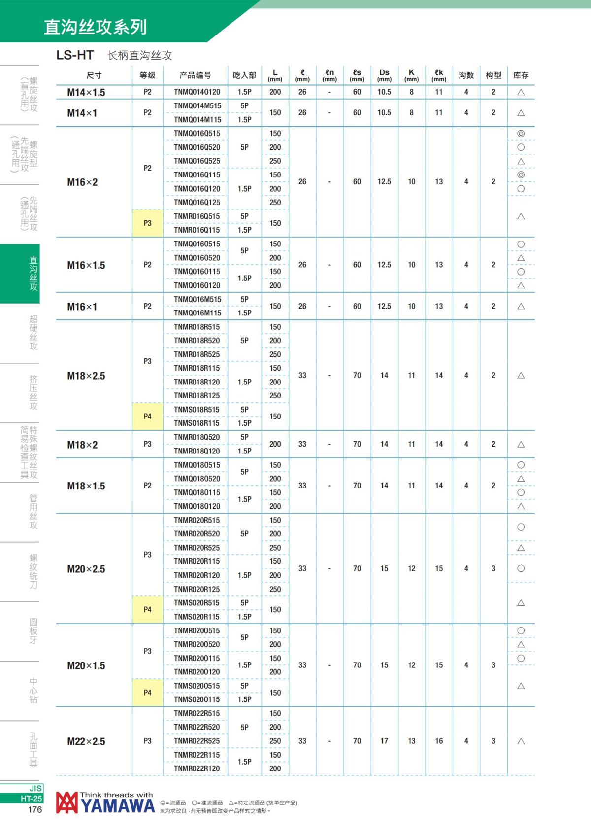 YAMAWA 精准的螺纹_177.jpg