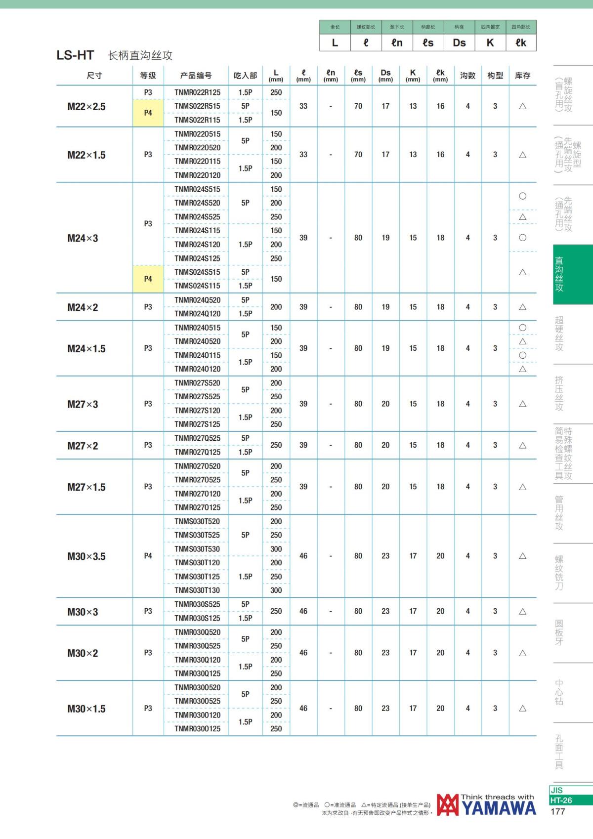 YAMAWA 精准的螺纹_178.jpg
