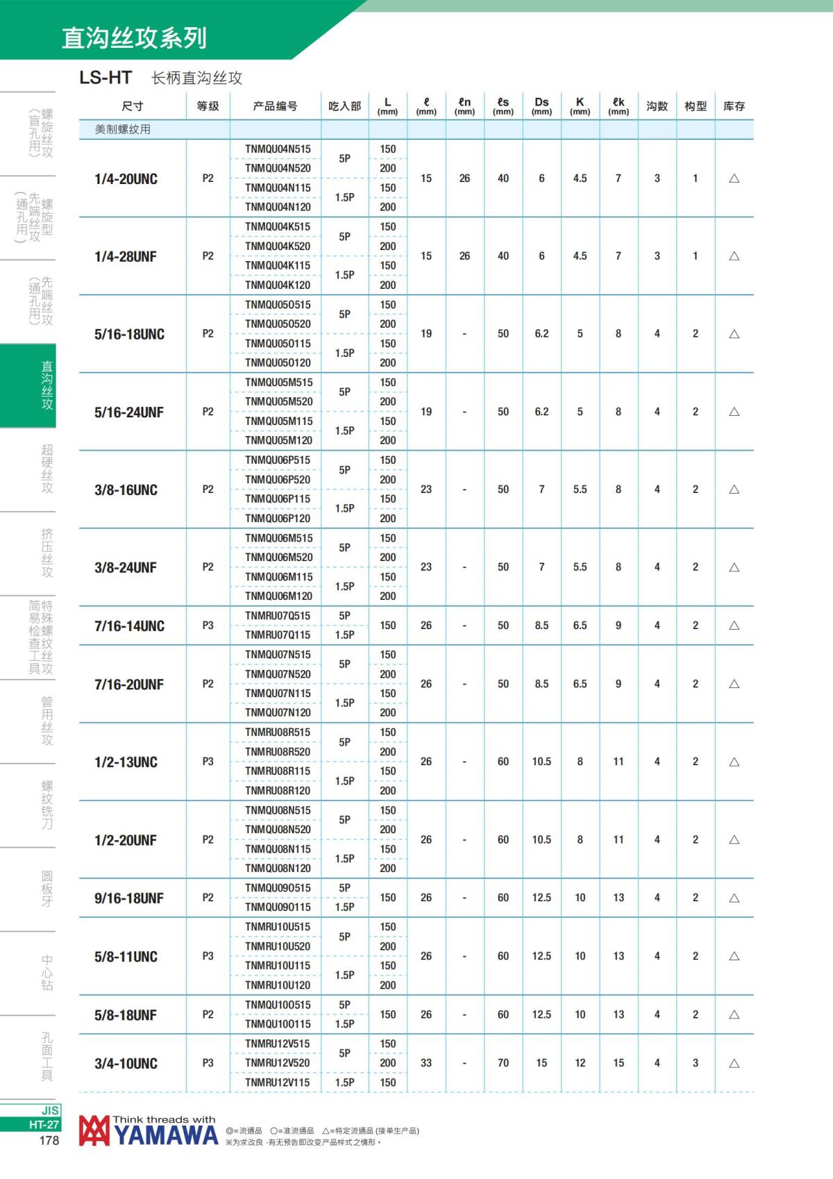 YAMAWA 精准的螺纹_179.jpg