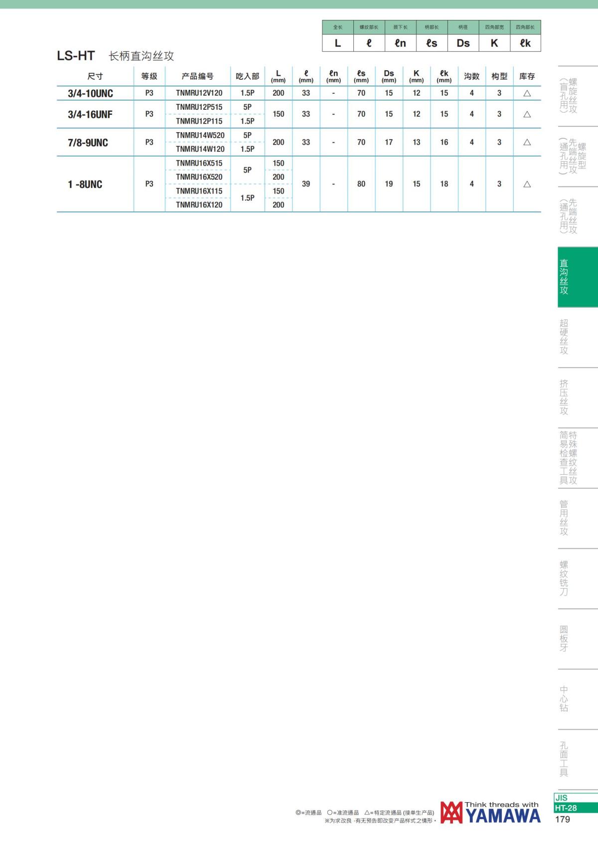 YAMAWA 精准的螺纹_180.jpg