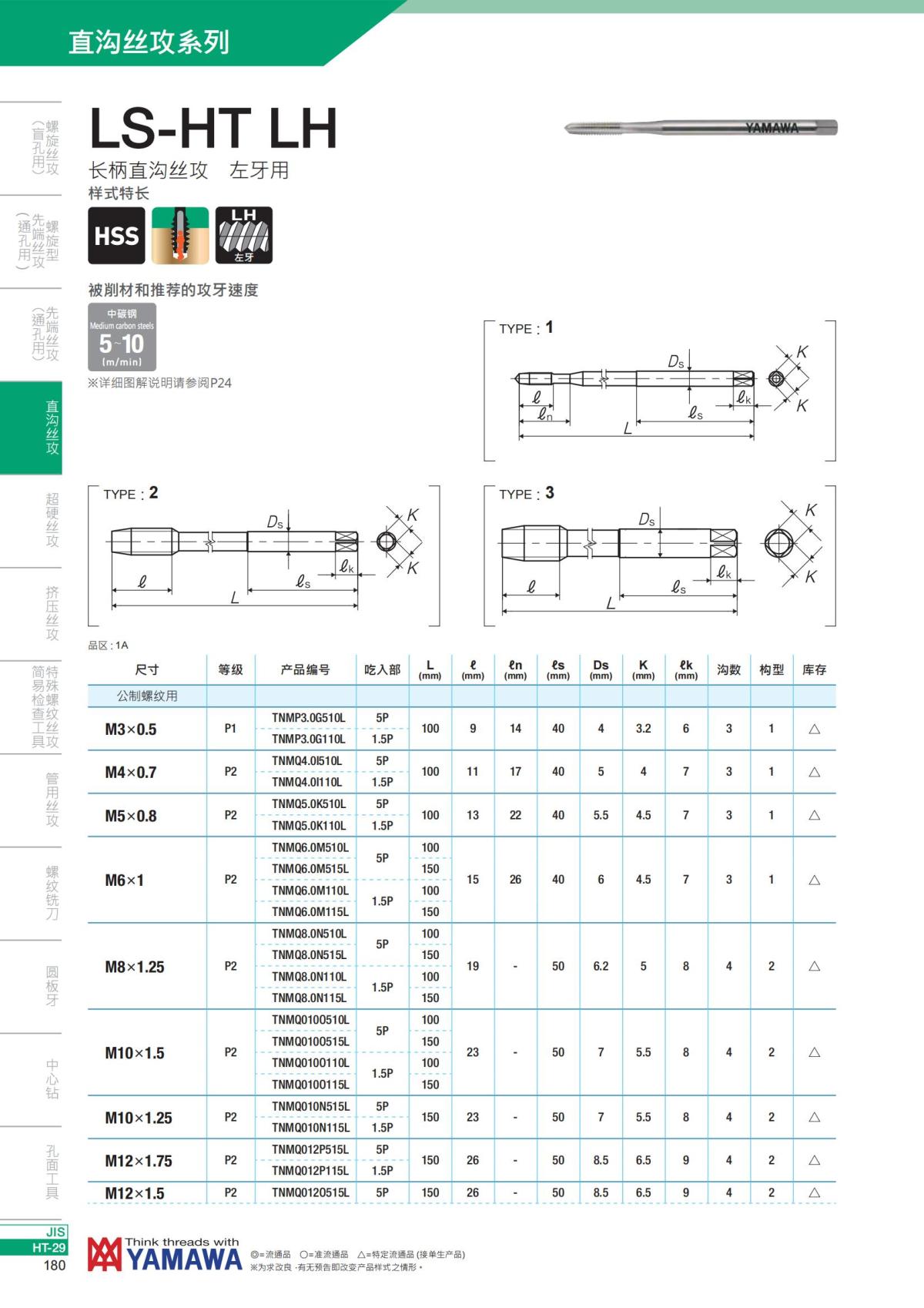 YAMAWA 精准的螺纹_181.jpg