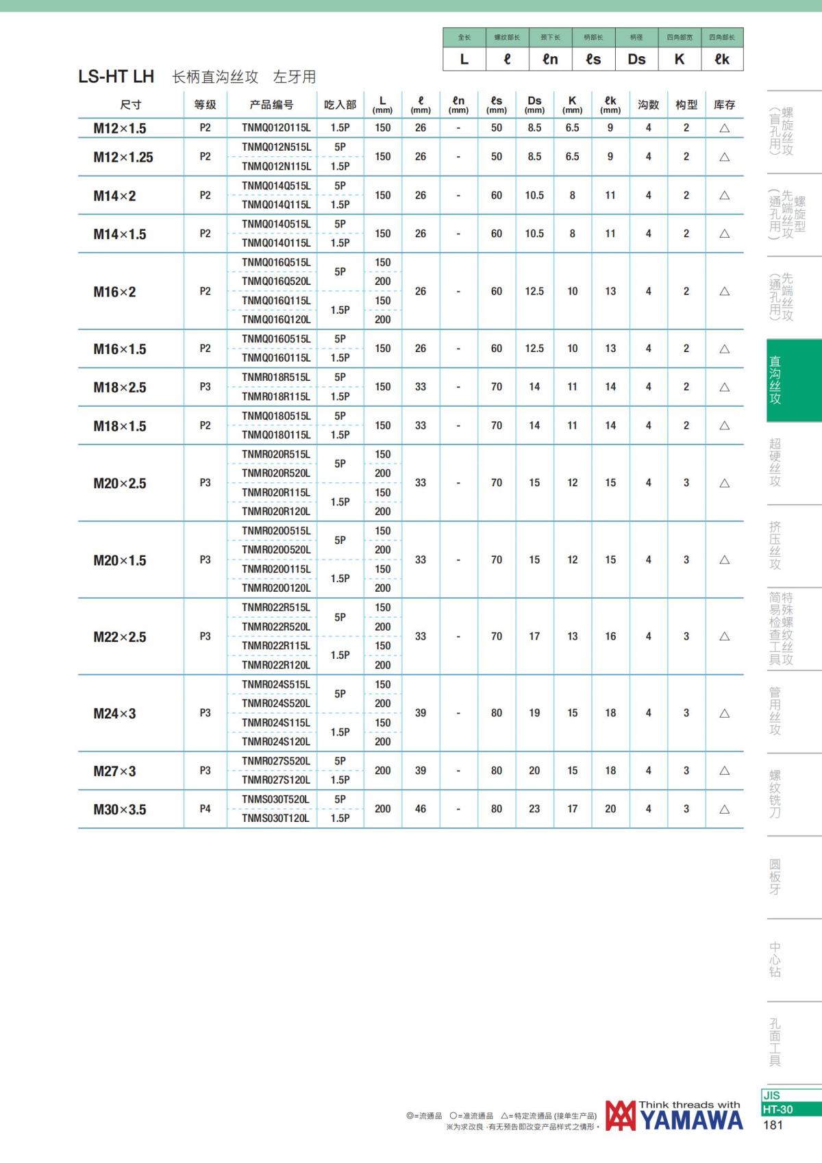 YAMAWA 精准的螺纹_182.jpg