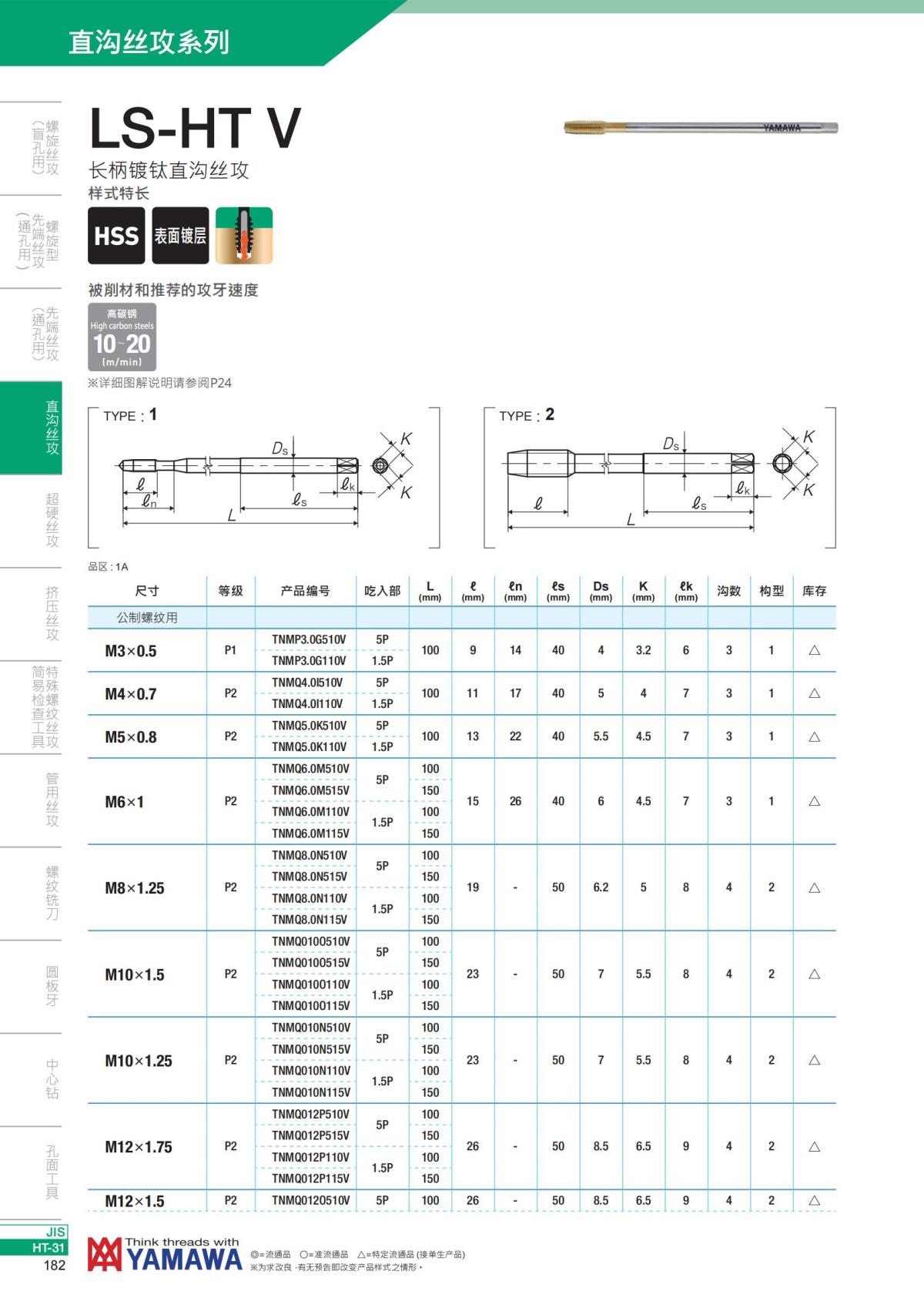 YAMAWA 精准的螺纹_183.jpg
