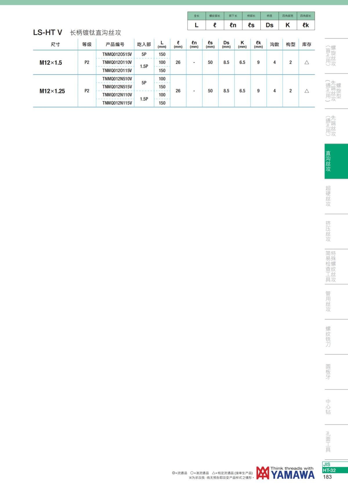 YAMAWA 精准的螺纹_184.jpg