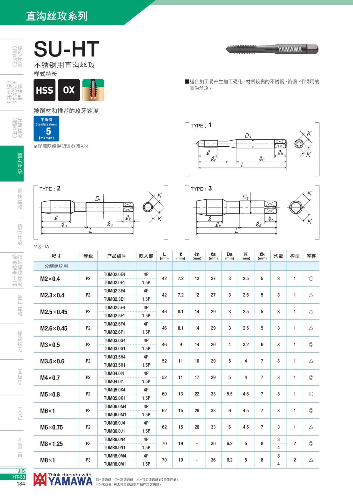 YAMAWA 精准的螺纹_185.jpg